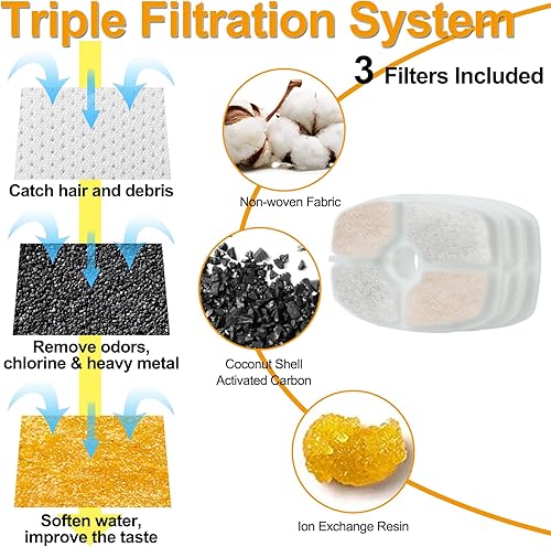 Miniatura 3 de Fuente de agua para gatos, fuente de agua automática para mascotas de 84 oz2.5 L para gatos en el interior, fuente de agua para gatos con luz LED