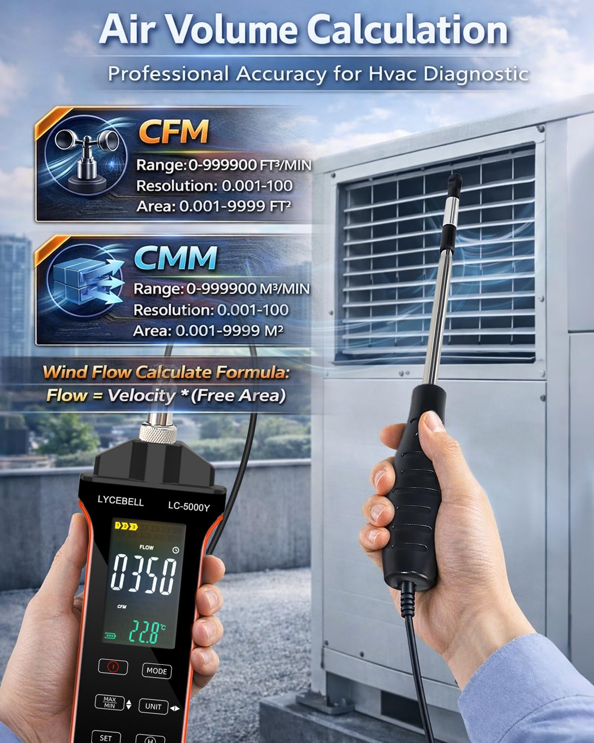 5000Y Hitzdraht-Anemometer Professionelles Windmesser Windmessgerät zur Messung von Luftgeschwindigkeit, Lufttemperatur und Volumenstrom (CFM/CMM) mit Thermischem Sensor für HVAC Industrie