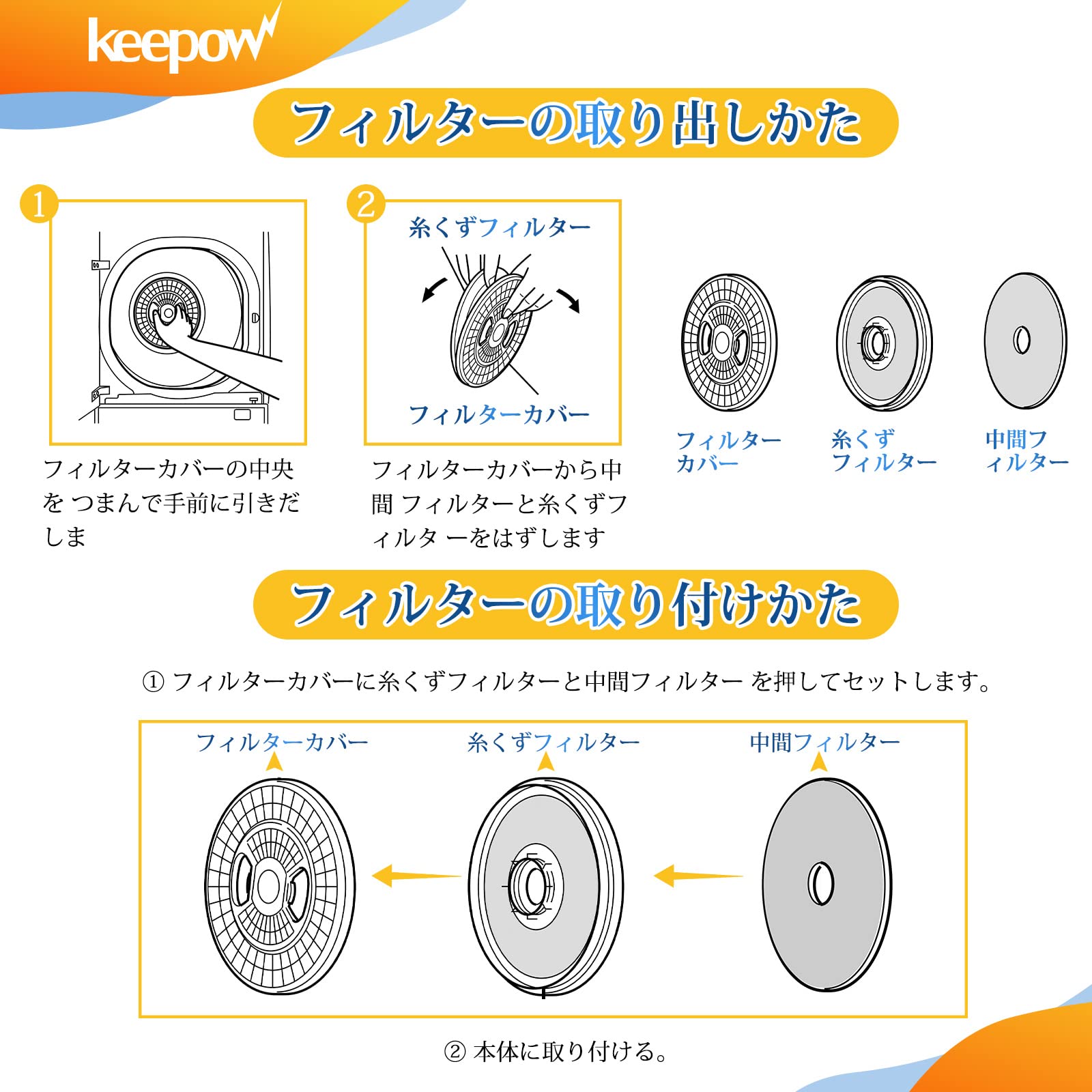美品□ 東芝 / 4.0 kg 衣類乾燥機 19年製☆ 除菌 除湿