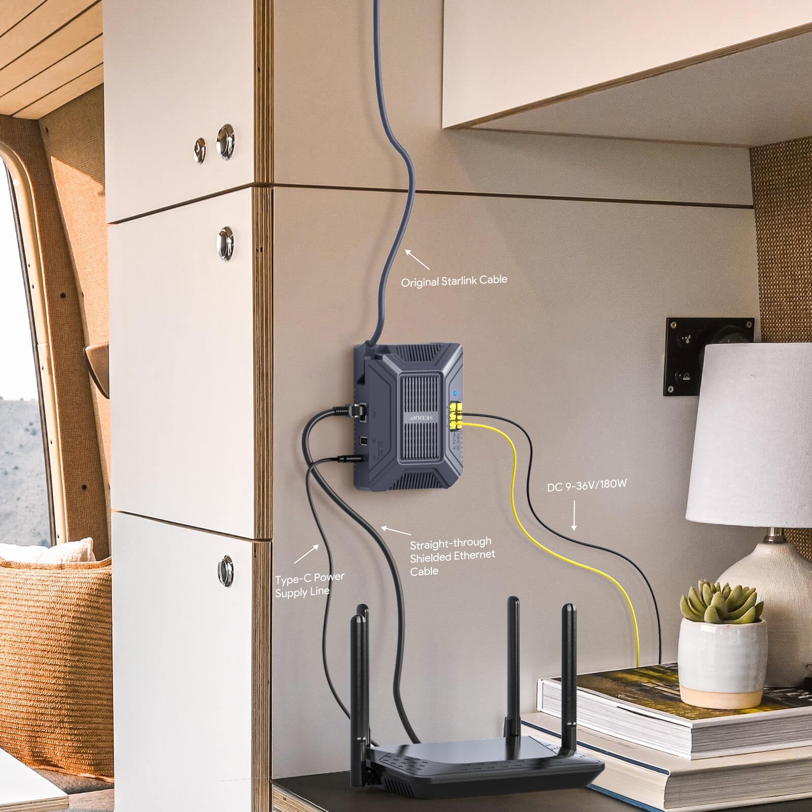 Star Link Iniettore PoE 180 W 5 in 1 GigE Passivo Con Protezione ESD per Dishy V2, Adattatore Ethernet 1000 Mbps Con Uscita USB e Tipo C per Standard Actuated (Gen 2)