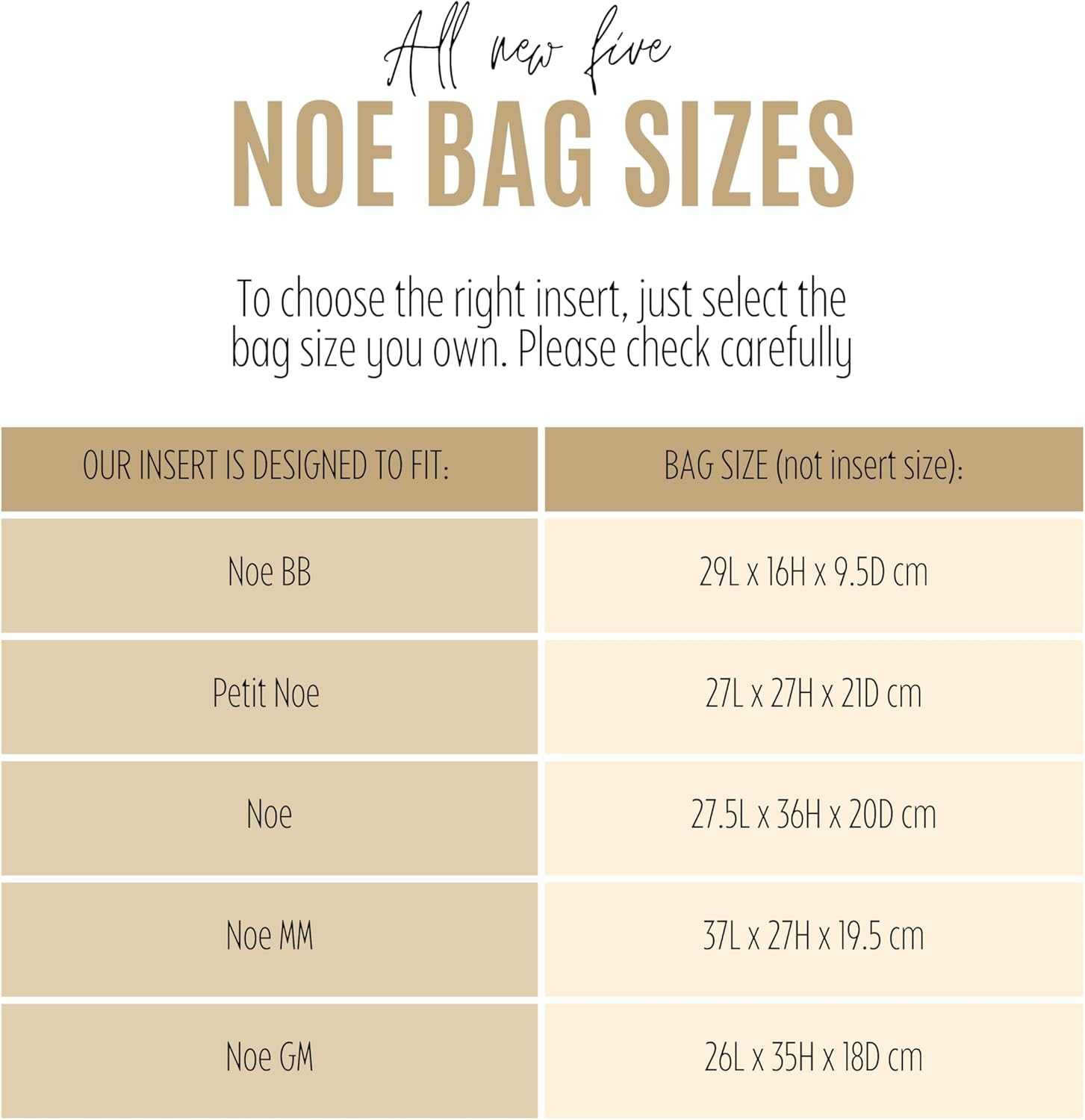 Divitize Premium Purse Organizer compatible with Noe Petit/BB/MM/GM Bag Organizer — Gold Zipper Perfect Fit, Durable Quality Felt, Full Coverage & No Bulking, 24+ Shades (For Noe GM, Bubblegum)