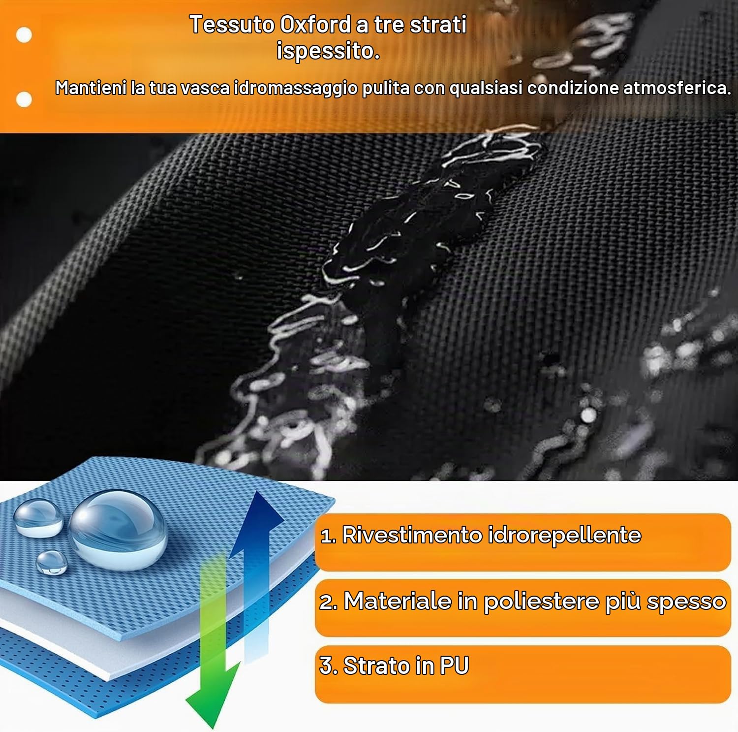 Copertura Vasca Idromassaggio, Oxford 600D impermeabile, 220x220x85 cm | Telone per vasca idromassaggio da esterno, copertura protettiva quadrata, impermeabile, protezione UV.