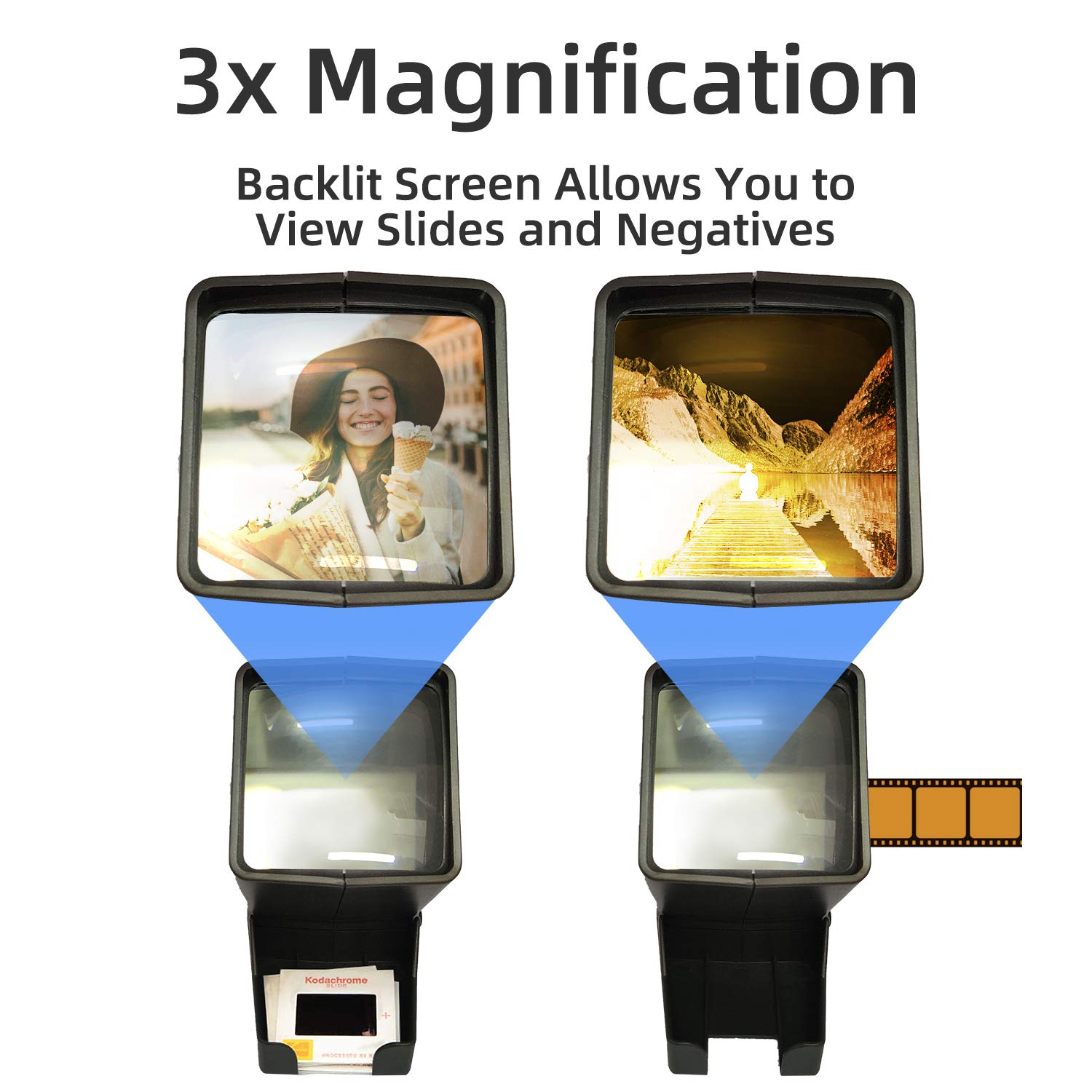Visualizzatore di diapositive per striscia di pellicola da 35 mm, da tavolo, portatile, illuminato a LED, per negativi positivi, ingrandimento 3x, funzionamento a batteria (cavo di alimentazione USB