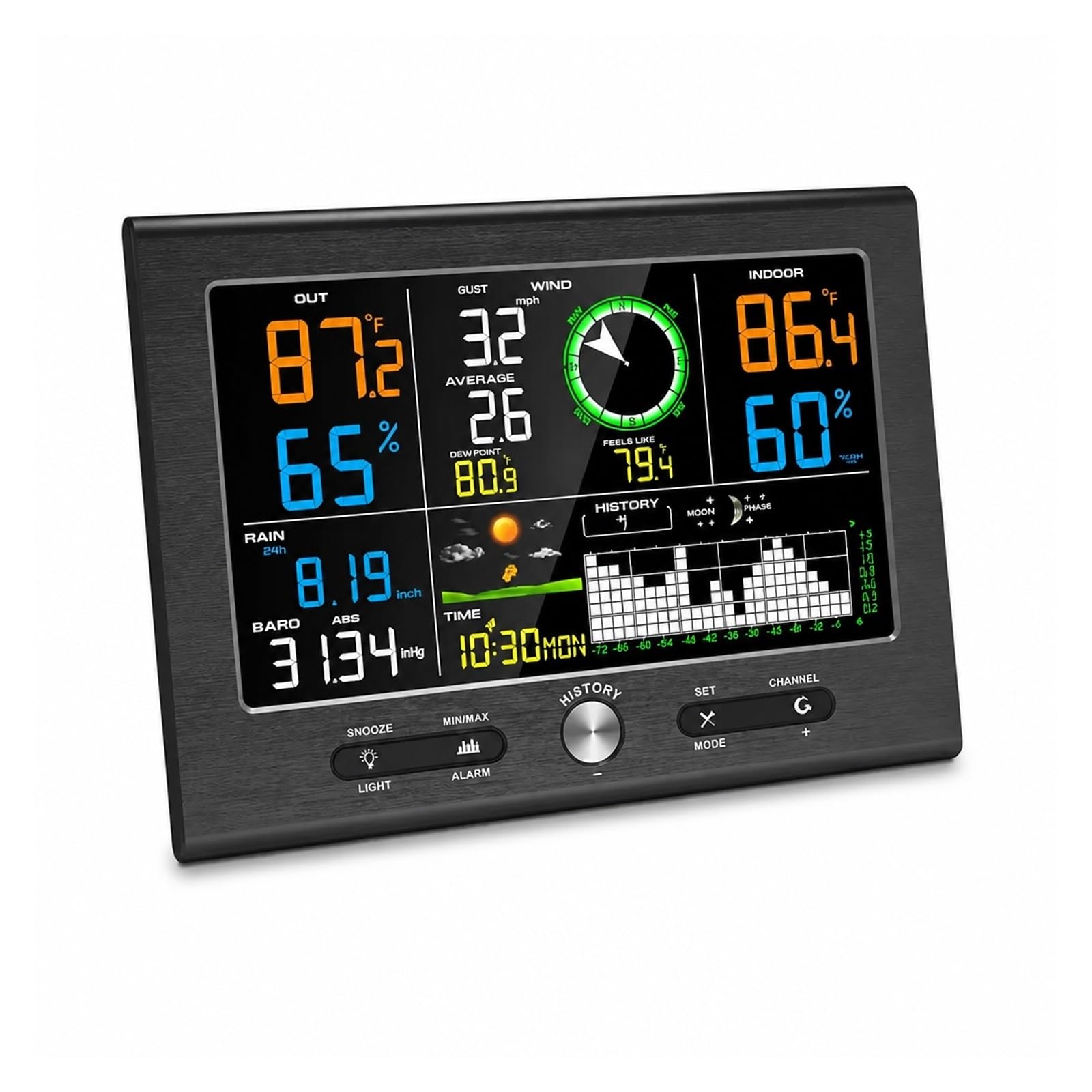 Pluviometro, Stazione Meteorologica Wireless LCD A Colori Da 8,5" WS037B