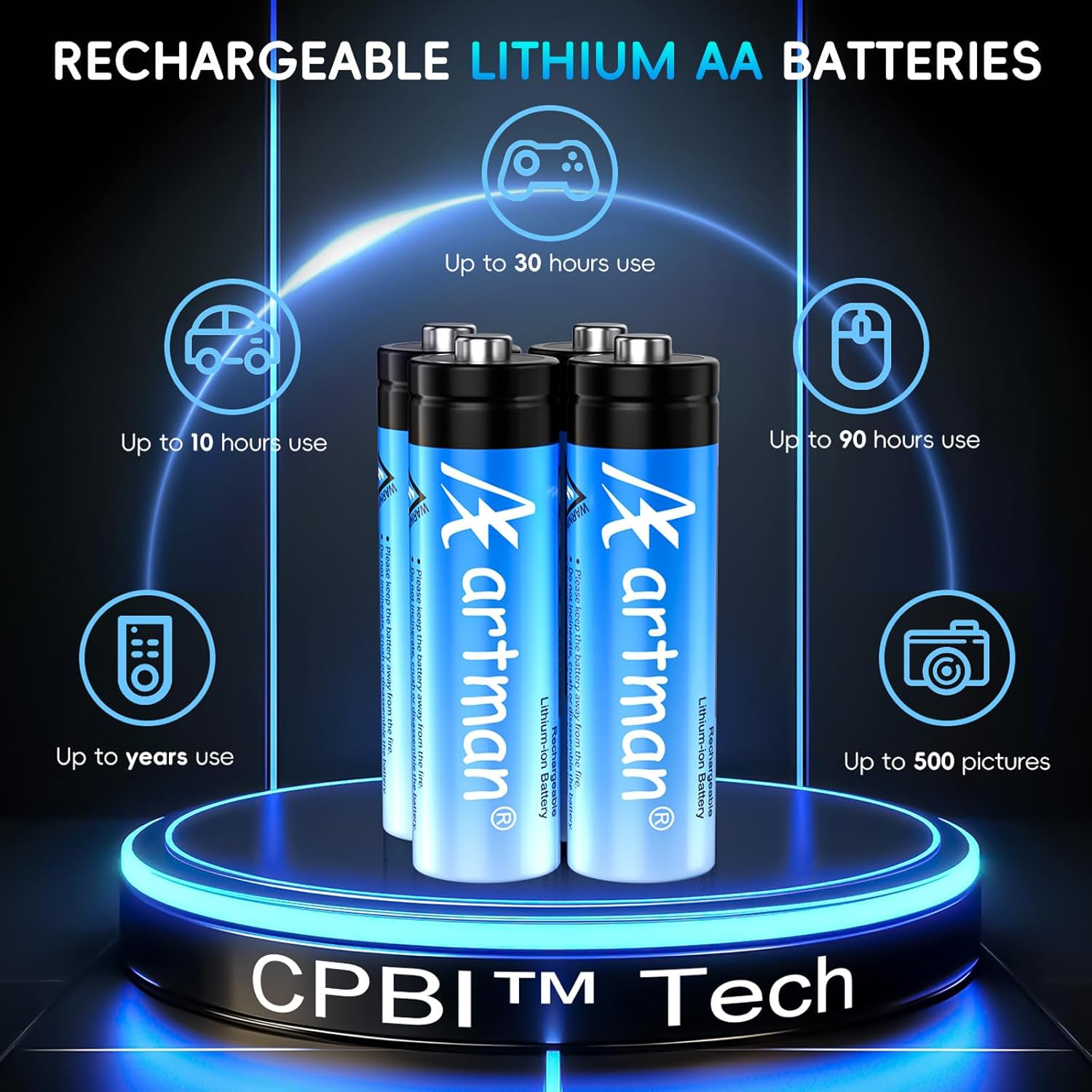 Artman Rechargeable Lithium AA Batteries 12 Pack with 12-Slot Charger, 3600mWh 1.5V High Power AA Lithium Batteries for Blink Outdoor Camera, Rechargeable Double A Battery with 2000+ Cycles (Blue)