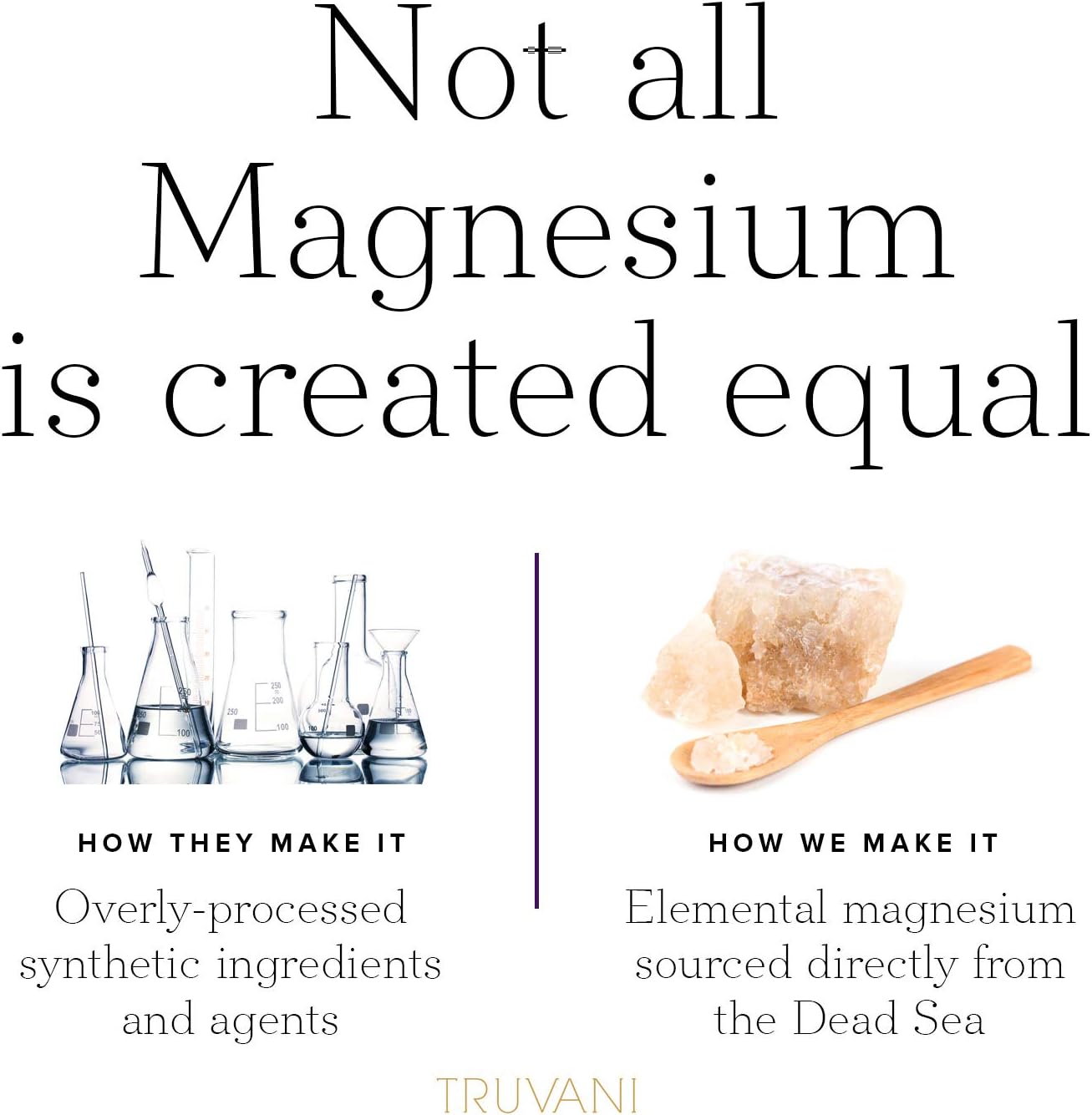 Truvani - Natural Dead Sea Magnesium Oxide Tablets (400mg) - Supports Healthy Bones & Heart Health | Supports Proper Sleep & Mood | Vegan & Non GMO | Dietary Supplement (60 Tablets) : Health & Household