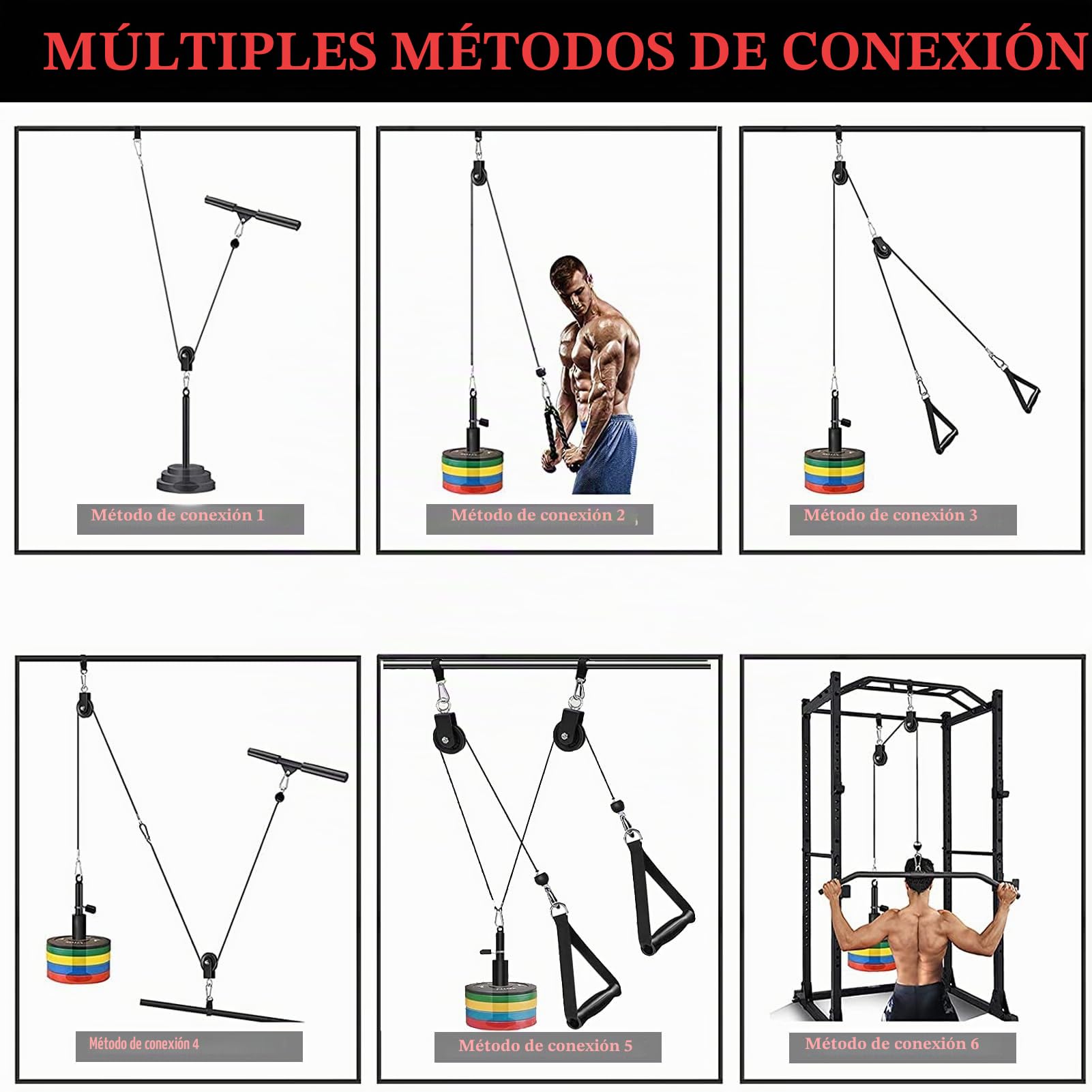 Taeku Poleas Gimnasio, DIY Máquina Kit de Cables de Poleas Sistema Musculacion Accesorio de Entrenamiento para Trabajar Bíceps Tríceps Hombros