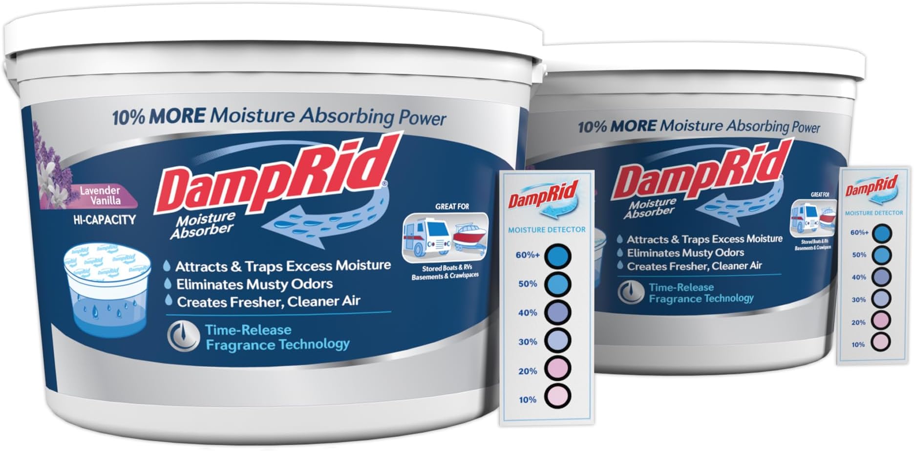 Hi-Capacity Moisture Absorber Bucket, Lavender Vanilla, 2 lb. 15.5 oz. & Moisture Detection Strip (2 Pack), Attracts & Traps Excess Moisture