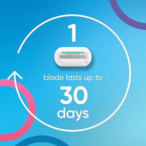 Miniatura 6 de Gillette Venus Mango de maquinilla de afeitar extra suave y sensible dorado para mujer + 2 recambios de cuchilla, incluye soporte de ducha