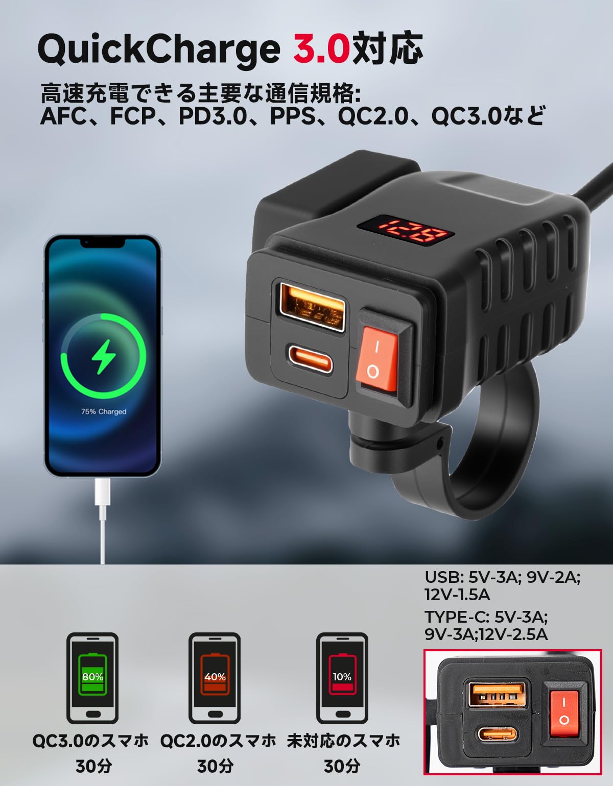 KEMIMOTO バイク USB電源 バッテリー充電器 Type-C＆USBポート搭載 LEDディスプレイ IP66防水 2WAY取付方法 急速充電 入力電圧10-24V KM0406 - 5