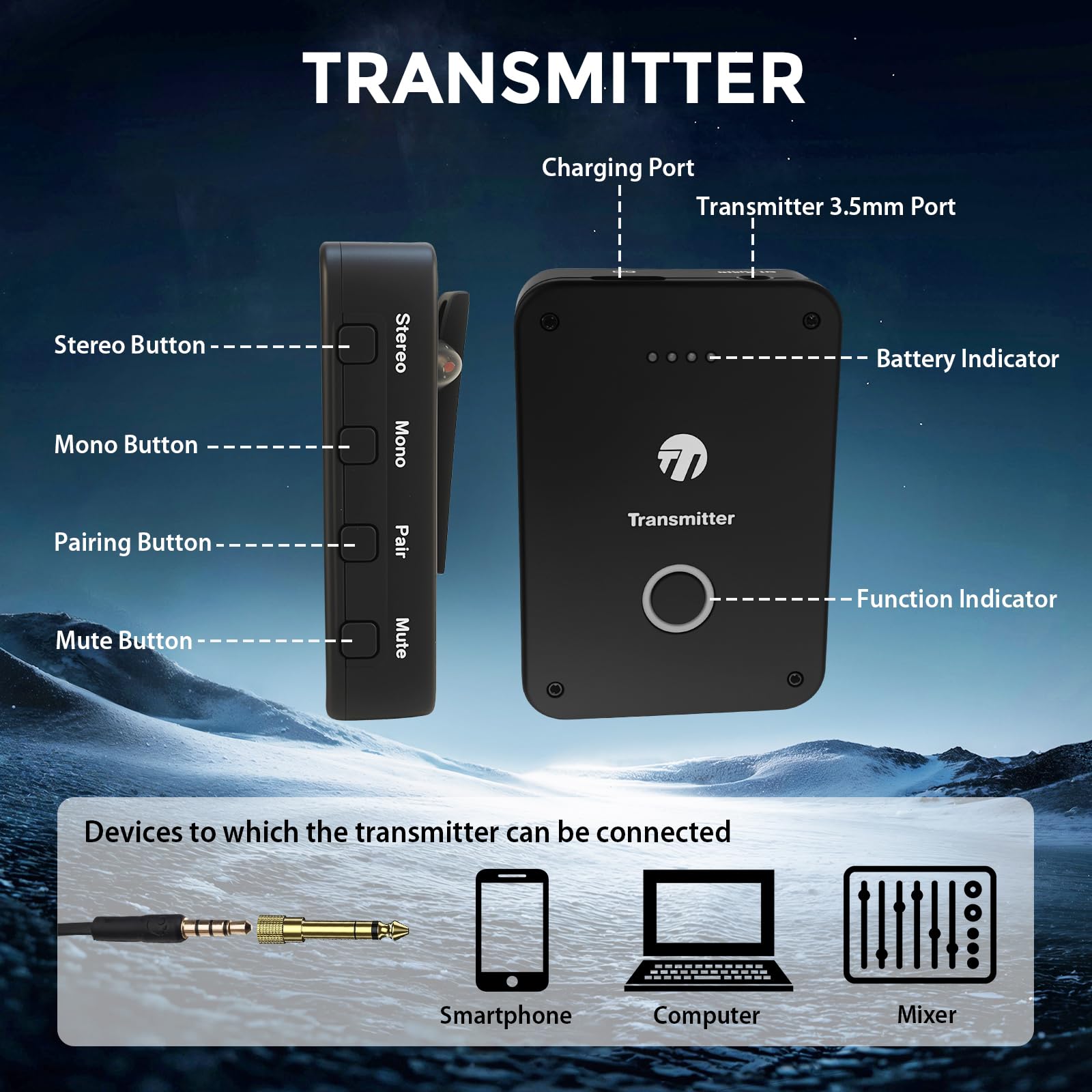 In-Ear Monitoring Kopfhörer, Kabelloses 2.4G Stereo Mono/Stereo IEM-System, Wireless In-Ear Monitor System Earphone mit Sender & Empfänger für Studio Live-Auftritt und Bandproben