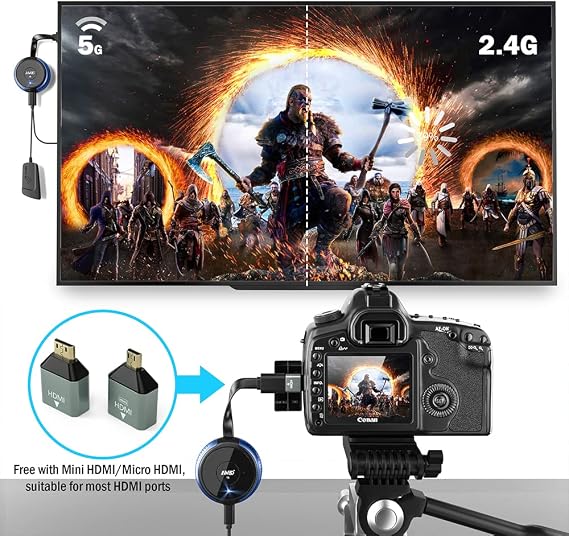 Wireless HDMI Transmitter and Receiver 4K 2 Kits, HDMI VGA Extender for PC, Laptop, Phone, Camera, Blu-ray, Netfix, DVD to Monitor, Projector, HDTV