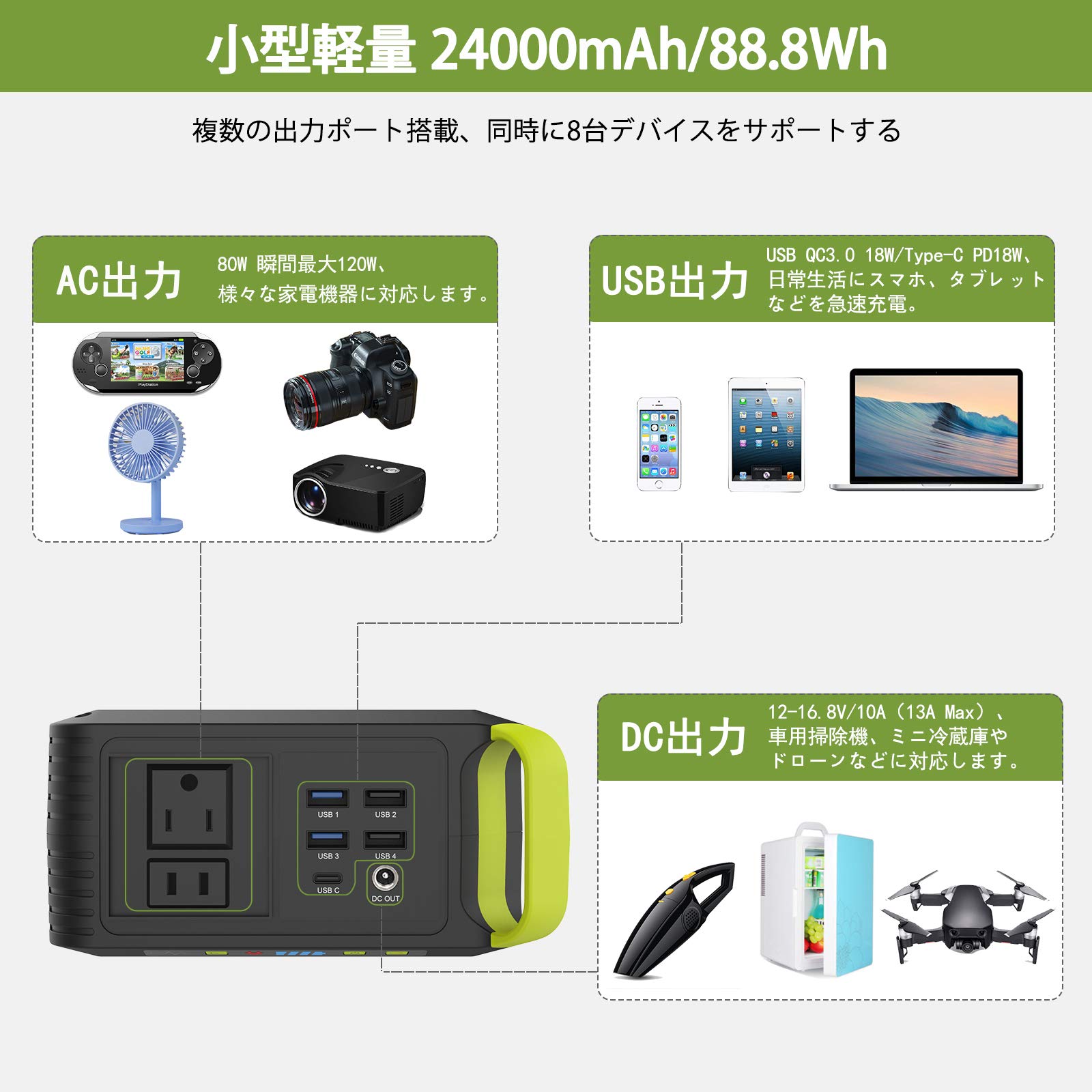 Amazon.co.jp: MARBERO ポータブル電源 M82 24000mAh/88.8Wh 小型 軽量 