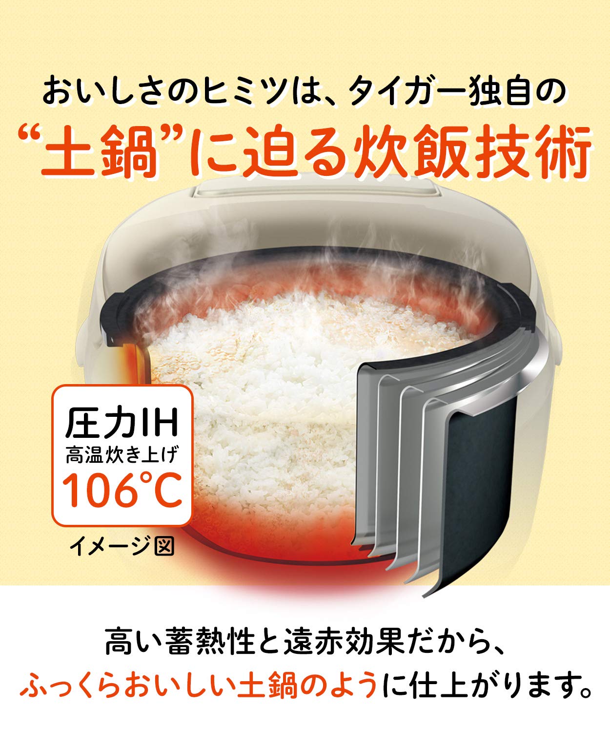Amazon | タイガー魔法瓶(TIGER) 炊飯器 5.5合 圧力IH 土鍋 