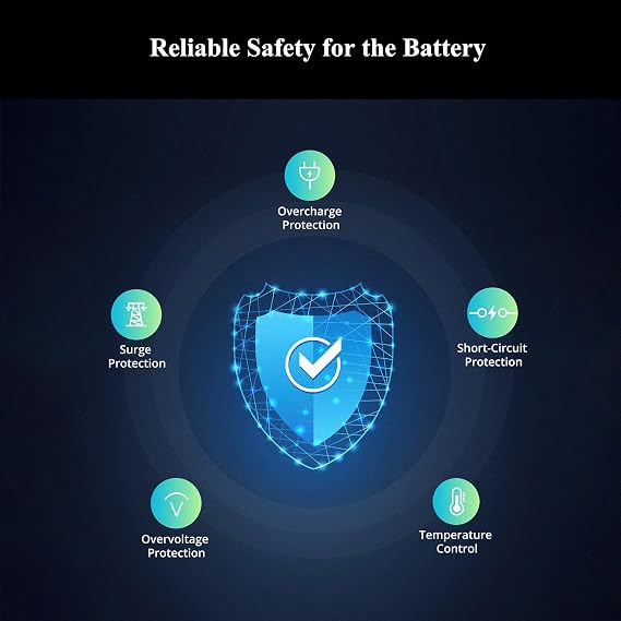 for Pixel 4 XL Battery Replacement Kit, Battery Compatible with Google Pixel 4XL Model G020P, G020, GA01181-US, GA01182-US, GA01180-US with Repair Tools Kit and Manual