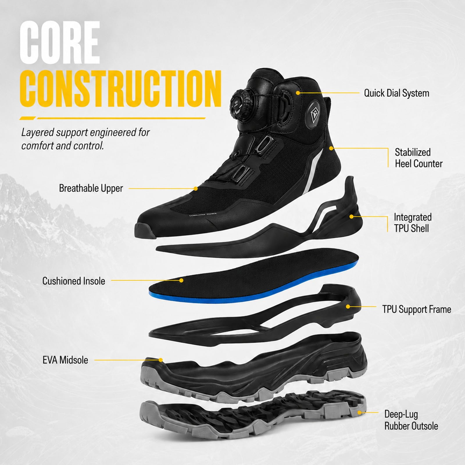 Scarpe Moto Uomo Estate Traspirante Protezione Caviglia TPU Stivali Moto | Suola antiscivolo, chiusura rotativa e supporto per la caviglia, ammortizzazione eva per guida su strada e città