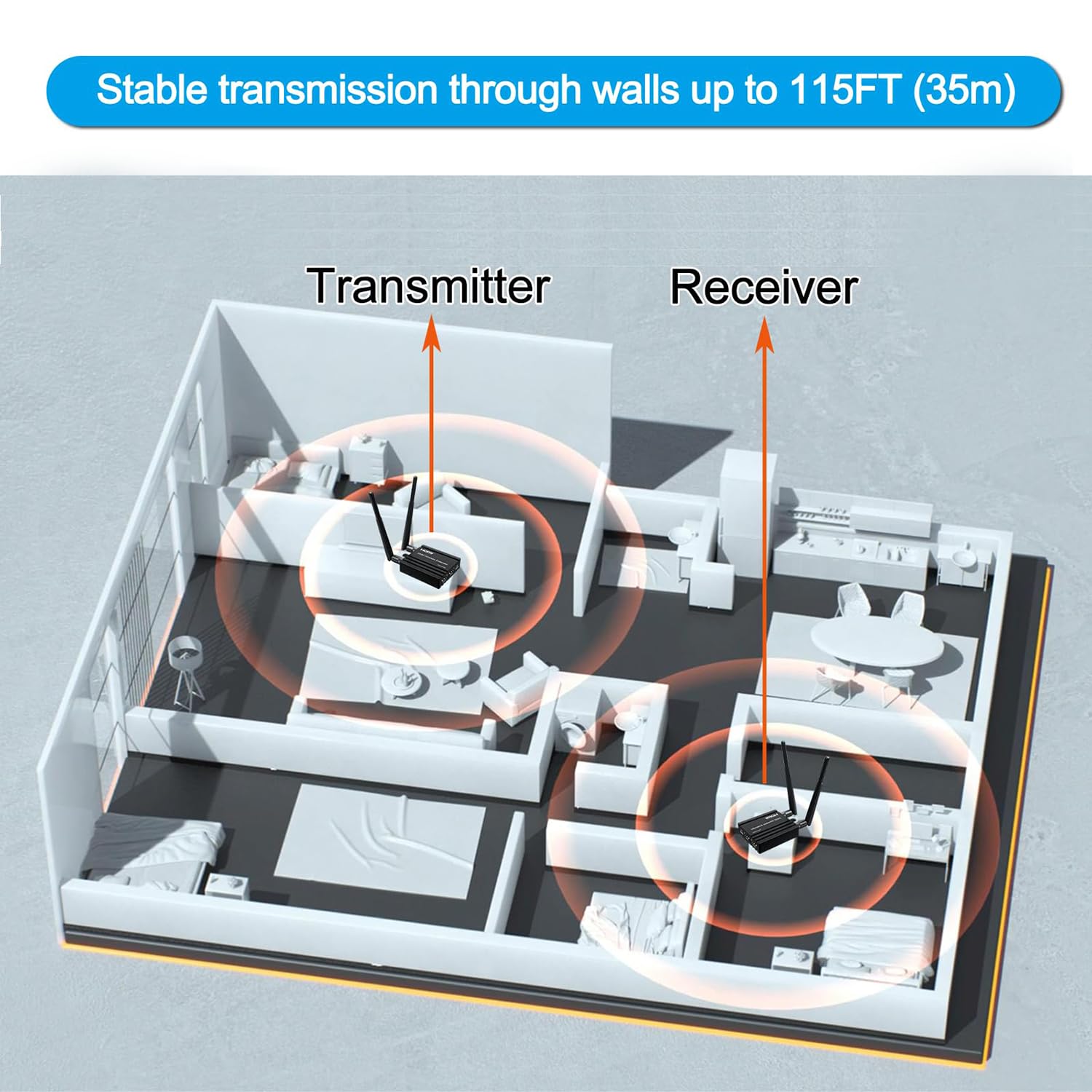 Wireless HDMI Transmitter and Receiver 4k Decodierung, One Transmitter and Two Receivers, Long Range Wireless Transmission 656FT/200M, Plug-Play, 2.4/5.8G for PC/Laptop/TV to Monitor/Projector/HDTV