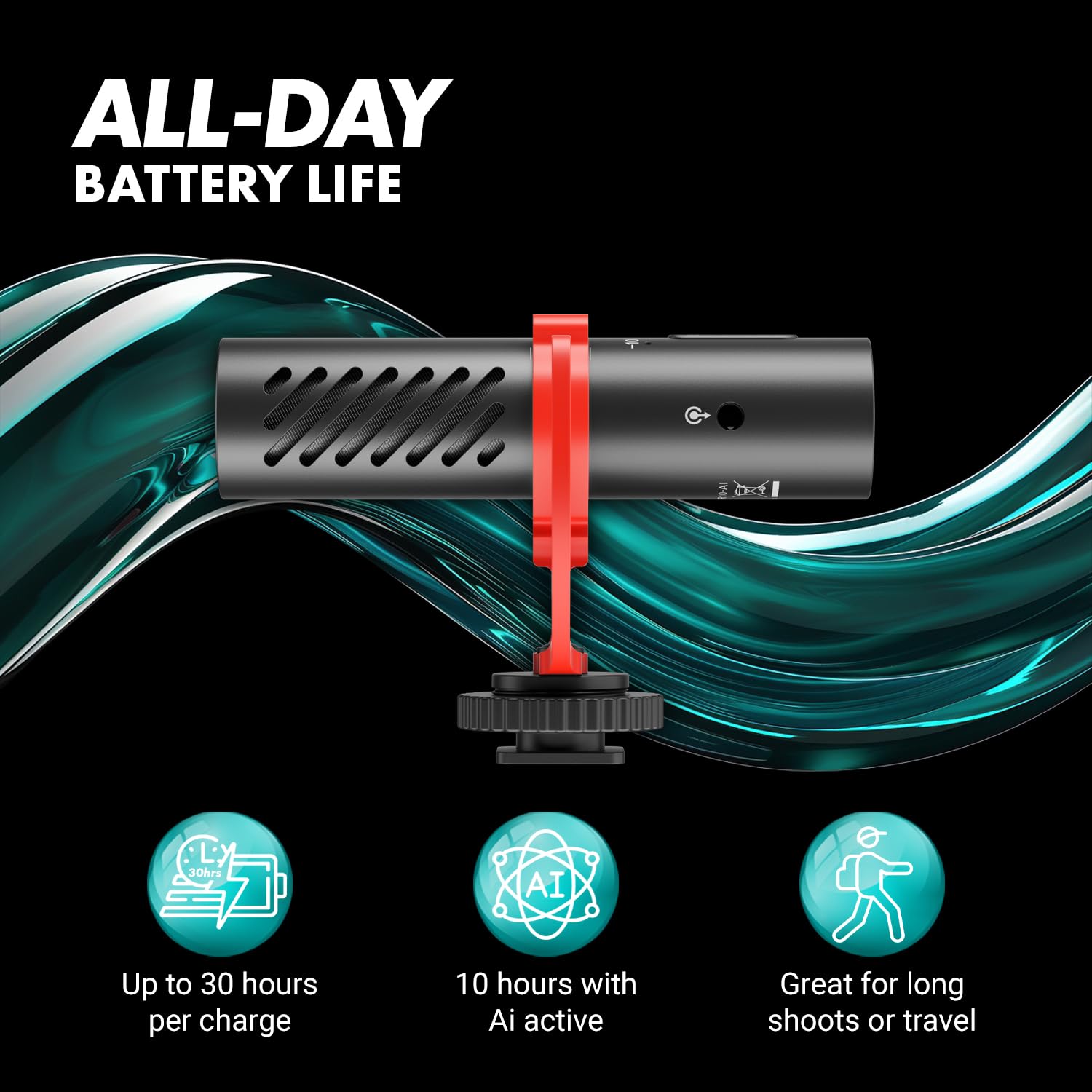 Movo VXR10-AI Microfono Shotgun con Cancellazione del Rumore AI - Microfono per Fotocamera per DSLR, Smartphone e Computer - Microfono Supercardioide per Fotocamera con Cavi da 3,5mm e USB-C