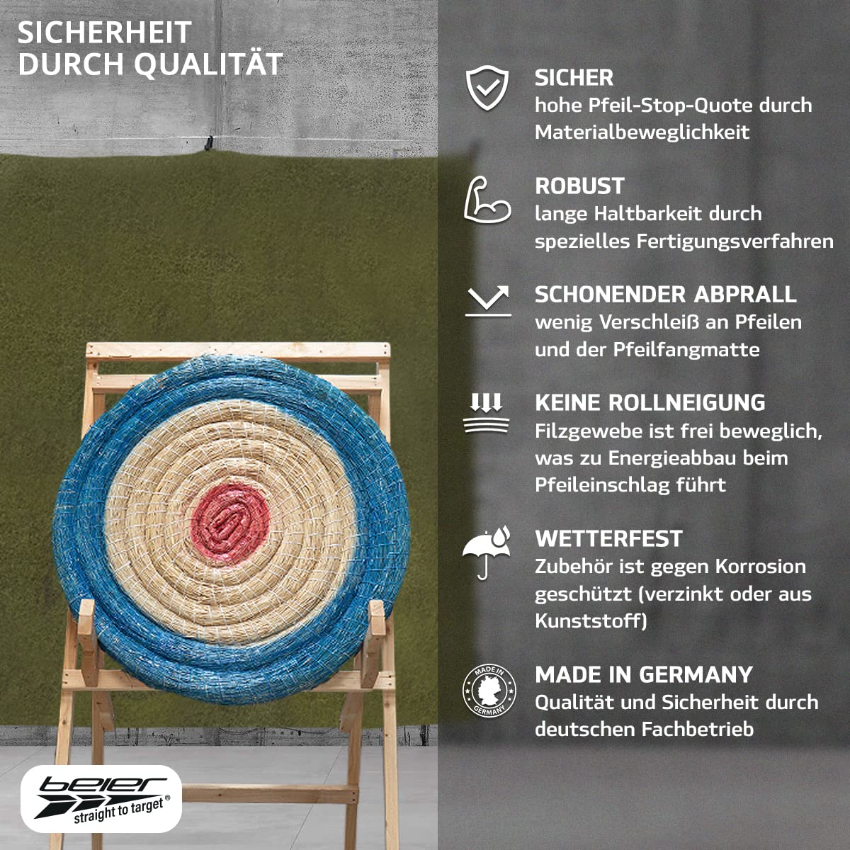 Pfeilfangmatte Green Nature I Set + Zubehör I grün 2m hoch bis 16m breit I Armbrust & Bogenschießen Pfeilfang I Pfeil Auffangmatte fertig zur Montage I by Beier Germany