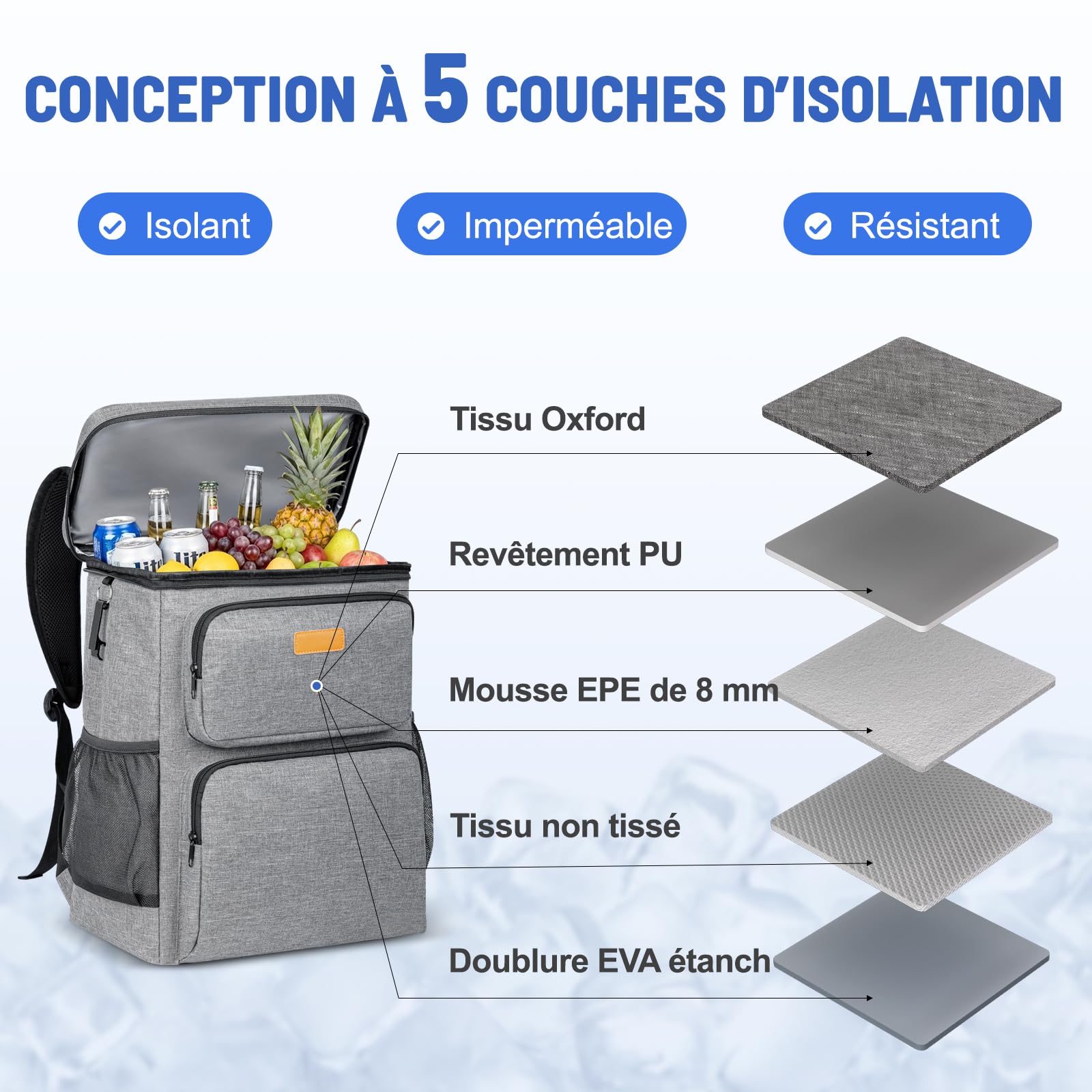 Sac à Dos Isotherme Étanche et Souple Grande Capacité de 33 L Sac à Dos de Pique-Nique avec Multiples Poches et Un Décapsuleur Sac à Dos Glacière Portable pour Famille Repas Camping Plage Travail