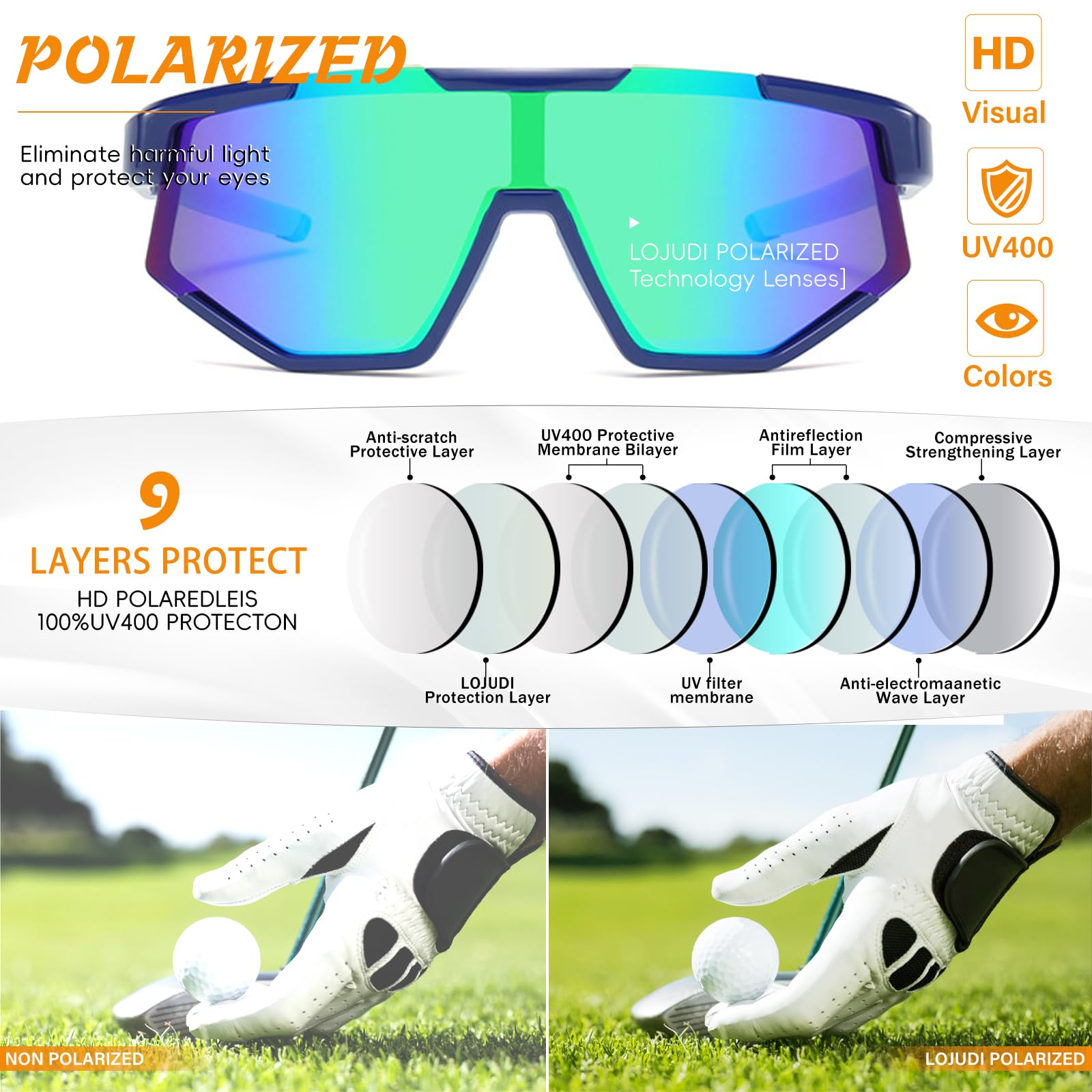 Occhiali da sole polarizzati per bambini – Occhiali sportivi a specchio per ragazze ragazzi occhiali veloci ragazzi ragazzi protezione UV occhiali da sole