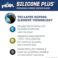 Vista 5 de PEAK Silicone Plus - Escobilla limpiaparabrisas híbrida de 18 pulgadas para todo clima, repuesto premium para parabrisas delantero con conector