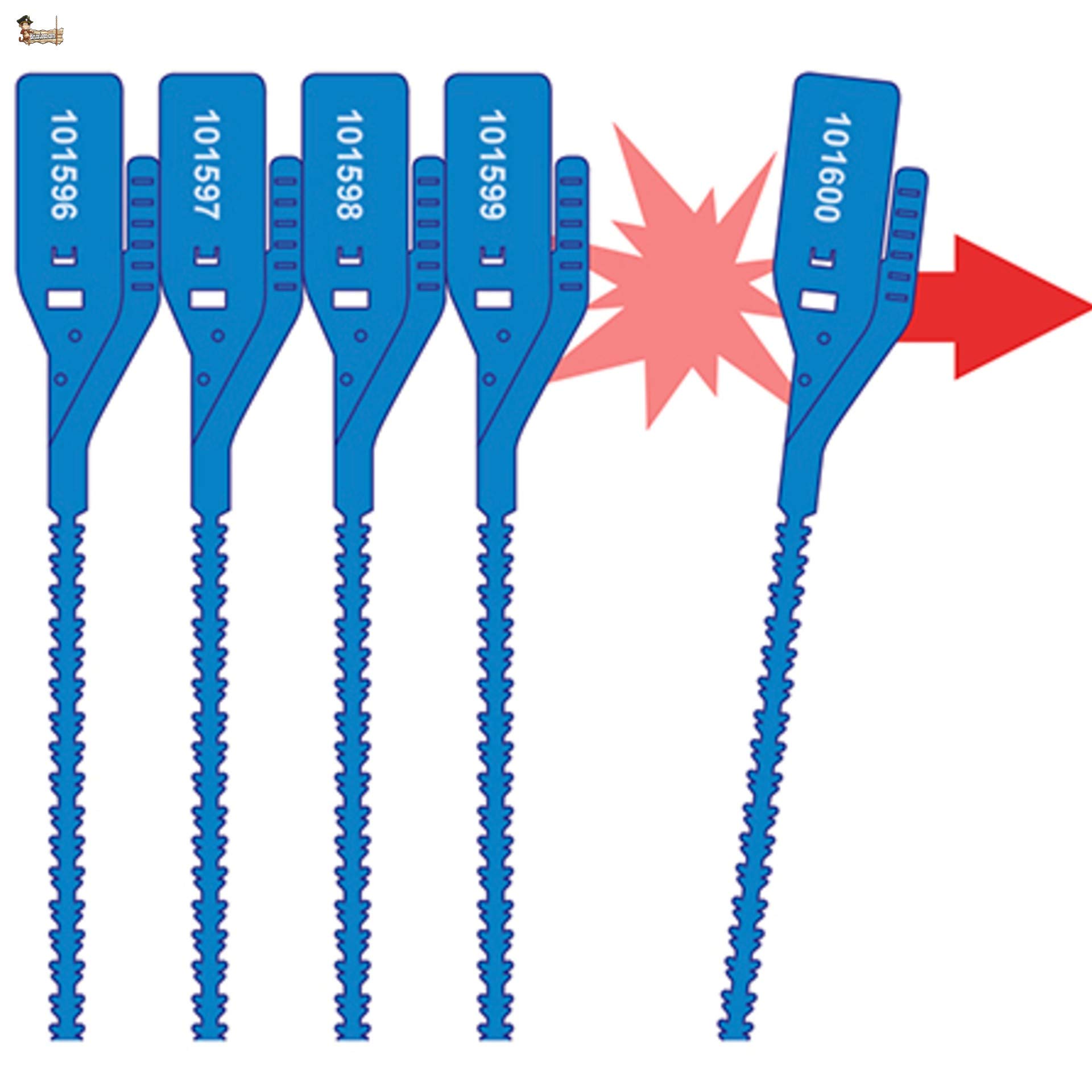 BricoLoco Brida precinto de seguridad de plástico numeradas. Abrazadera de cierre para maleta, cajas, contenedores, puertas, bolsas, camión, logística, cables. Azul. (50)