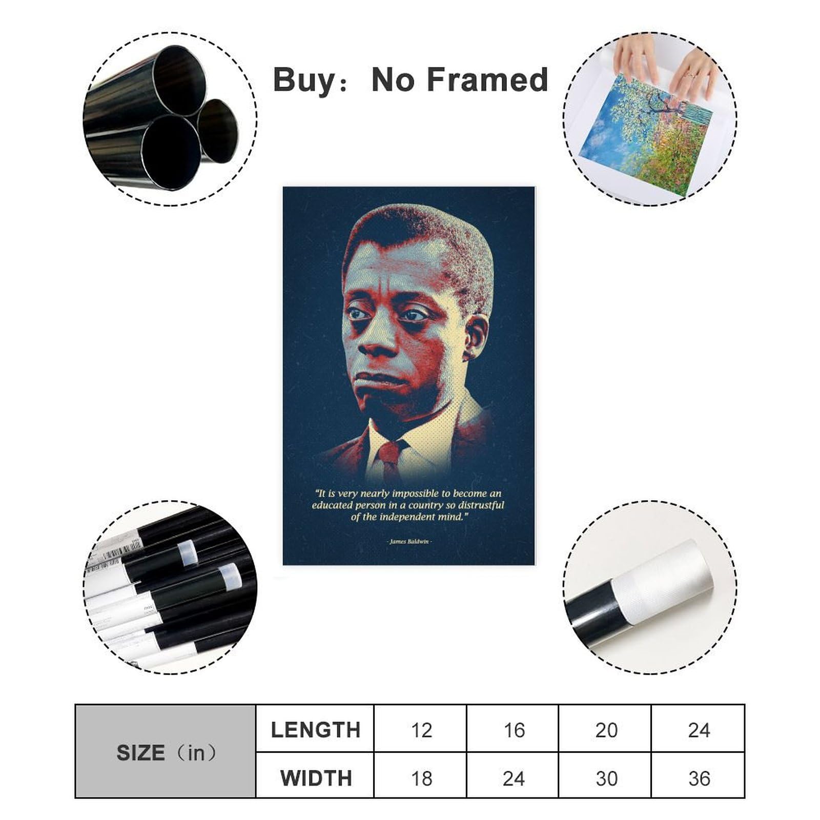 Poster Su Tela Con Citazione Motivazionale Di James Baldwin – Ritratto Artistico 30x45 Cm. Quadro Moderno Per Decorazione Camera Da Letto, Ufficio O Soggiorno. Regalo Originale. - 4