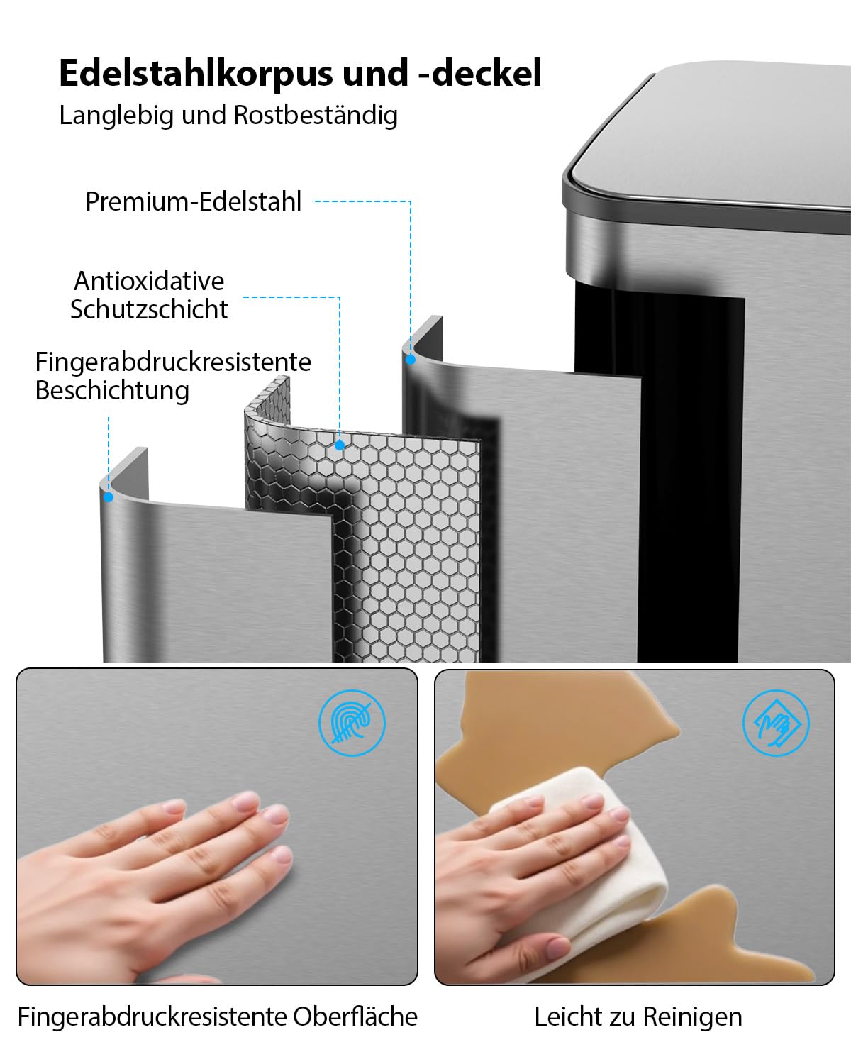 lovewind Mülleimer, 2 x 40L Mülleimer Küche, Doppeleimer für Recycling und Abfall, Silber, Mülleimer aus Edelstahl mit Deckel und Inneneimern, Großes Fassungsvermögen, Deckel mit Soft-Close-Funktion