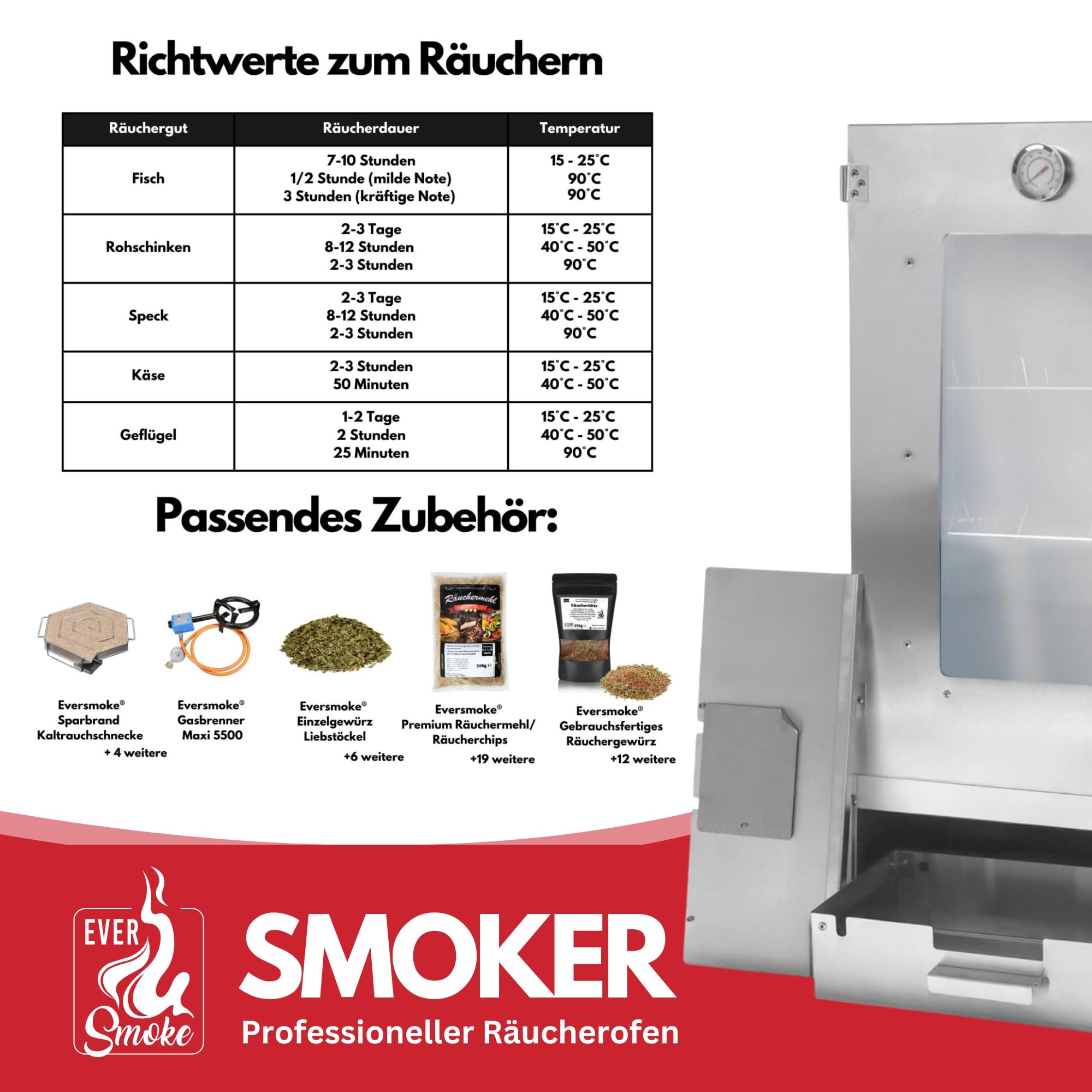 Räucherofen Excellent II Medium – Edelstahl Räucher Starter Set mit Sichtscheibe, Thermometer & Zubehör - Räucherschrank für Fisch, Fleisch & Käse (Starterset + elektrisches Heizelement)
