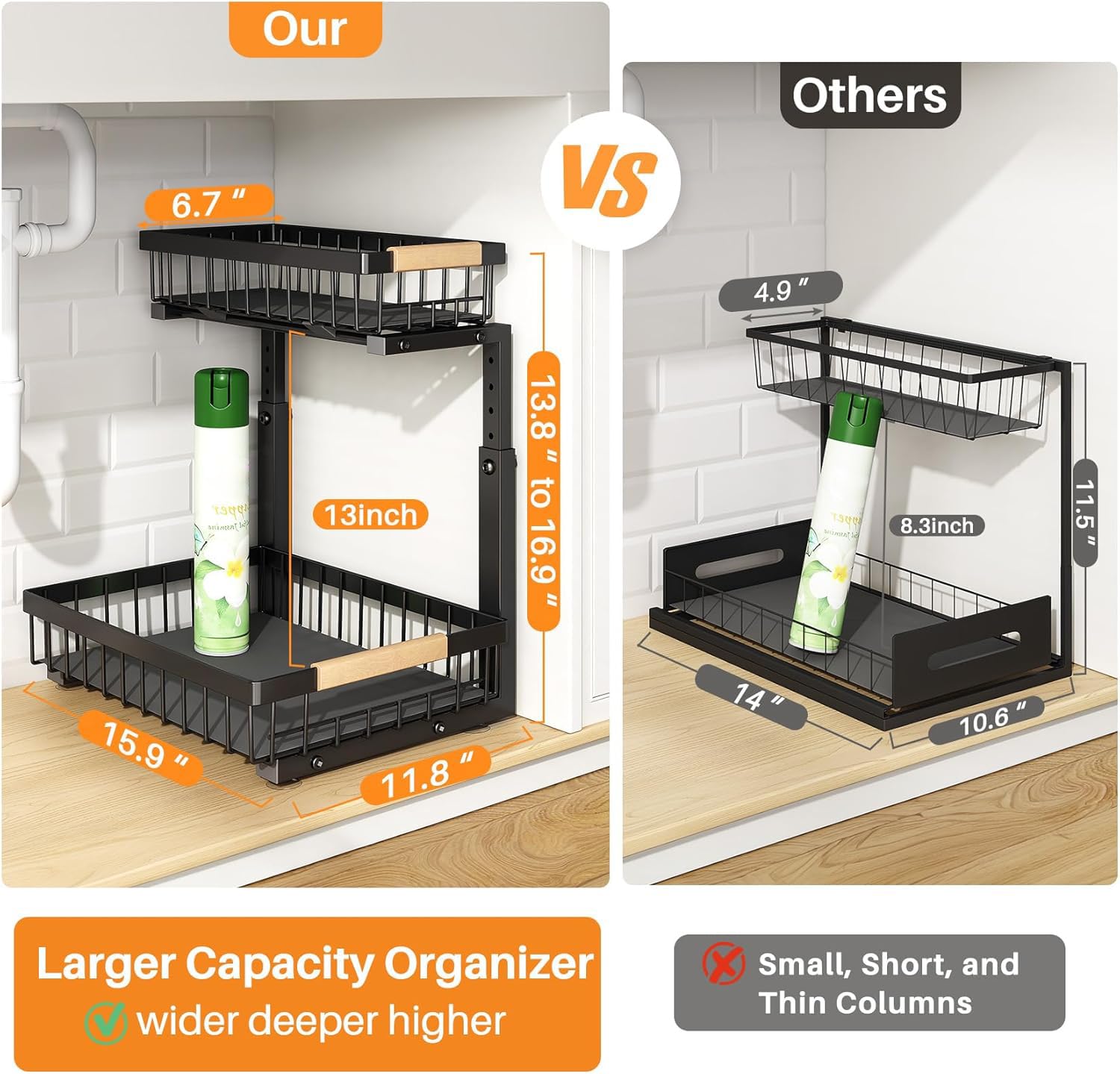 PXRACK Paquete de 2 organizadores para debajo del fregadero, altura ajustable, organizador extraíble de 2 niveles, estante de metal grueso, almacenamiento deslizante debajo del fregadero para cocina