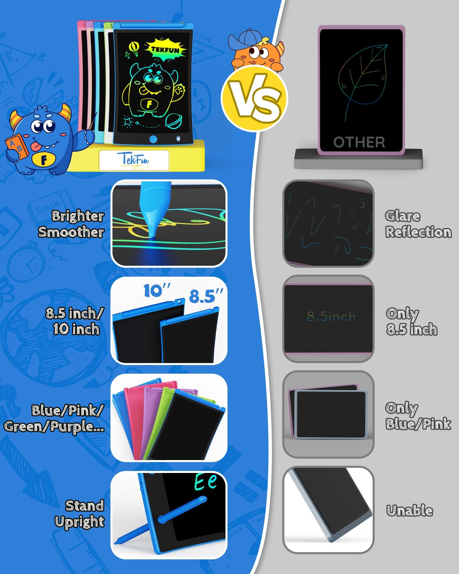 TEKFUN 2 Pack LCD Writing Tablet with 4 Stylus , 8.5in Erasable Doodle Board Mess Free Drawing Pad for Kids, Car Trip Educational Toys Birthday Christmas Gift for 3 4 5 6 7 Girls Boys (2*Blue)