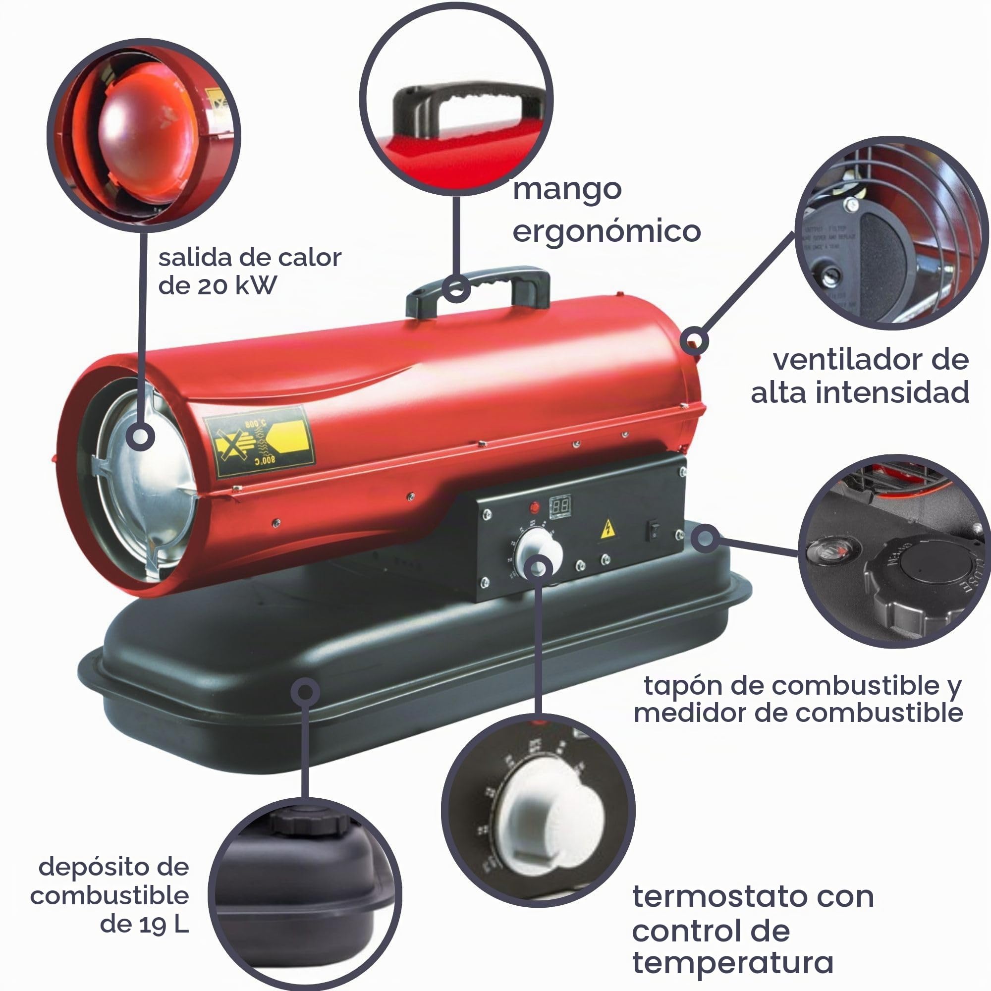 Perel - Calefacción de aire pulsado diésel/keroseno, para interiores y exteriores, calefacción portátil para obras de construcción, talleres, garajes y espacios industriales, bajo consumo de