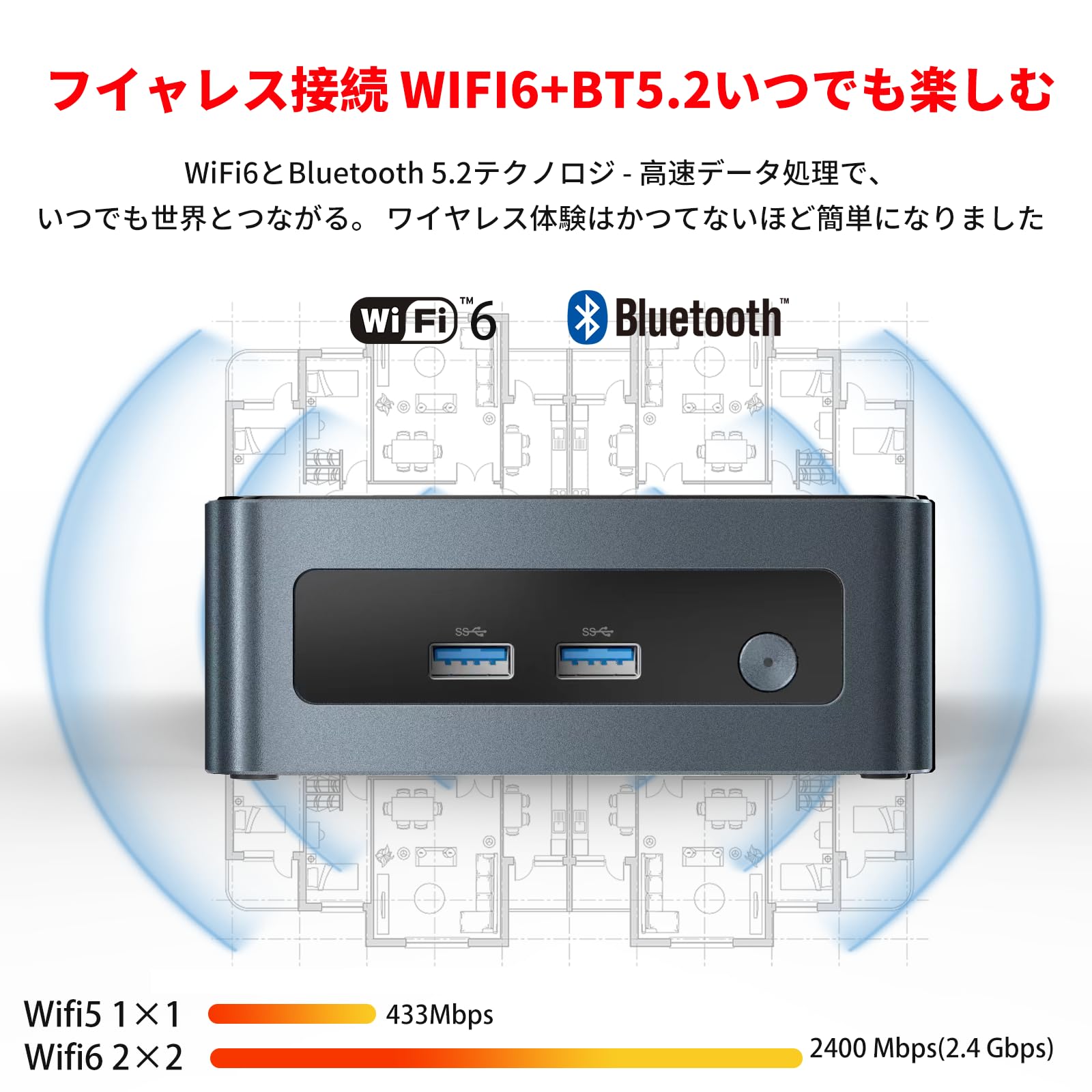 MiniPC Ryzen5600H 32G+1TB Excel Word付 MiniPC Ryzen5600H 32G+1TB Excel Word付