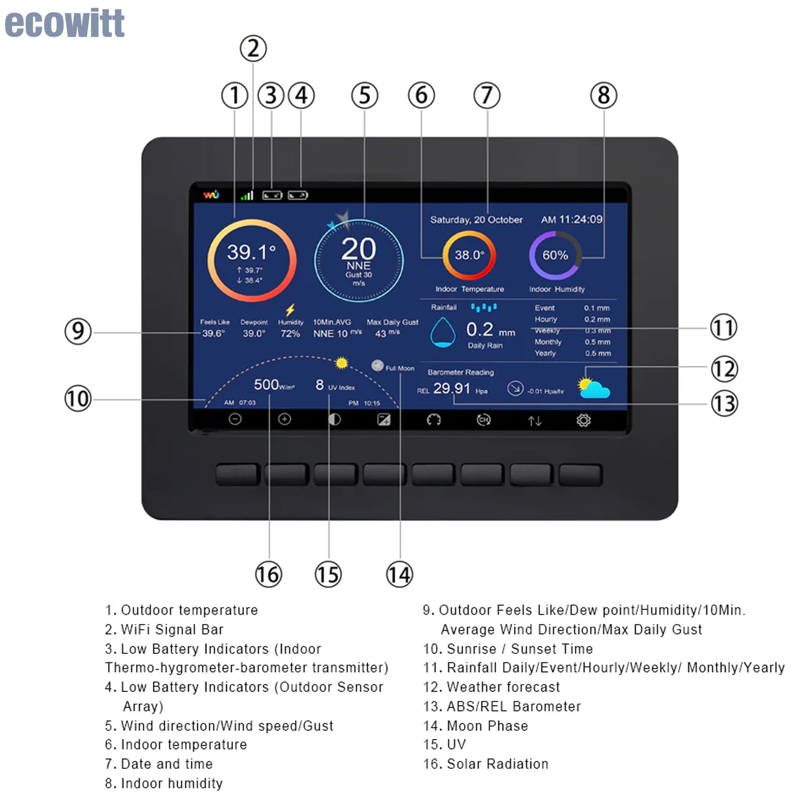 ECOWITT HP2552 stacja pogodowa 7 w 1, czujnik 4 w 1 WS68 + 7-calowa kolorowa konsola TFT Wi-Fi + czujniki temperatury i wilgotności do wewnątrz/na zewnątrz WH32 + deszczomierz WH40H