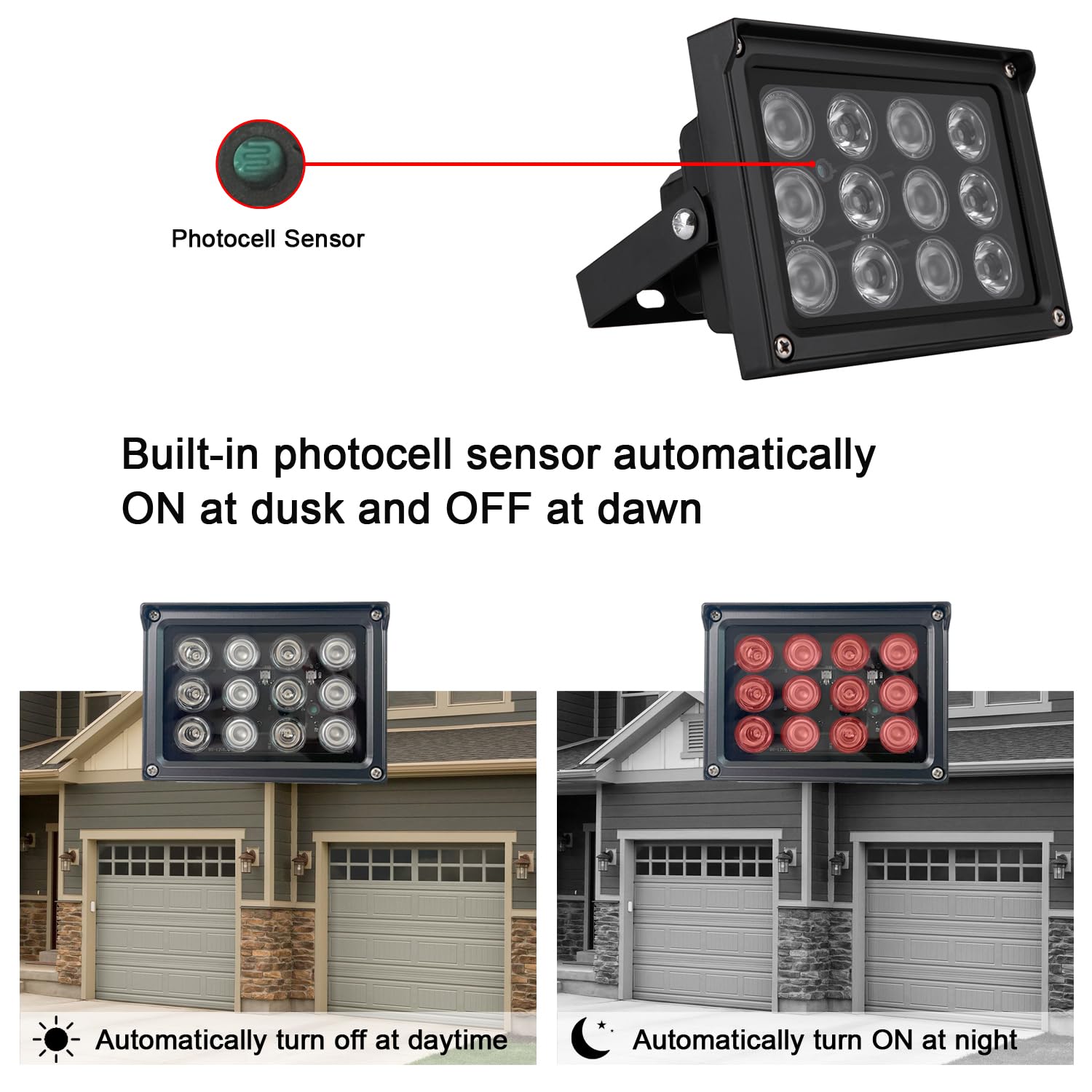 Lampe Infrarouge Auxiliaire 12 LEDs Pour Vision Nocturne, Réseau IR, Usage Extérieur - NEUVE