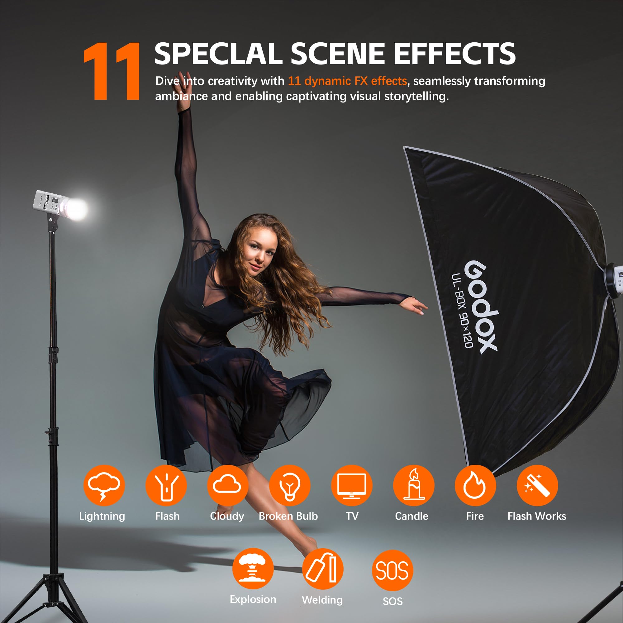 Godox ML80Bi - Luz LED de video bicolor 2800K-6500K, 11 modos FX 29600 Lux @1 m CRI 96 soporta control de aplicación, NFC