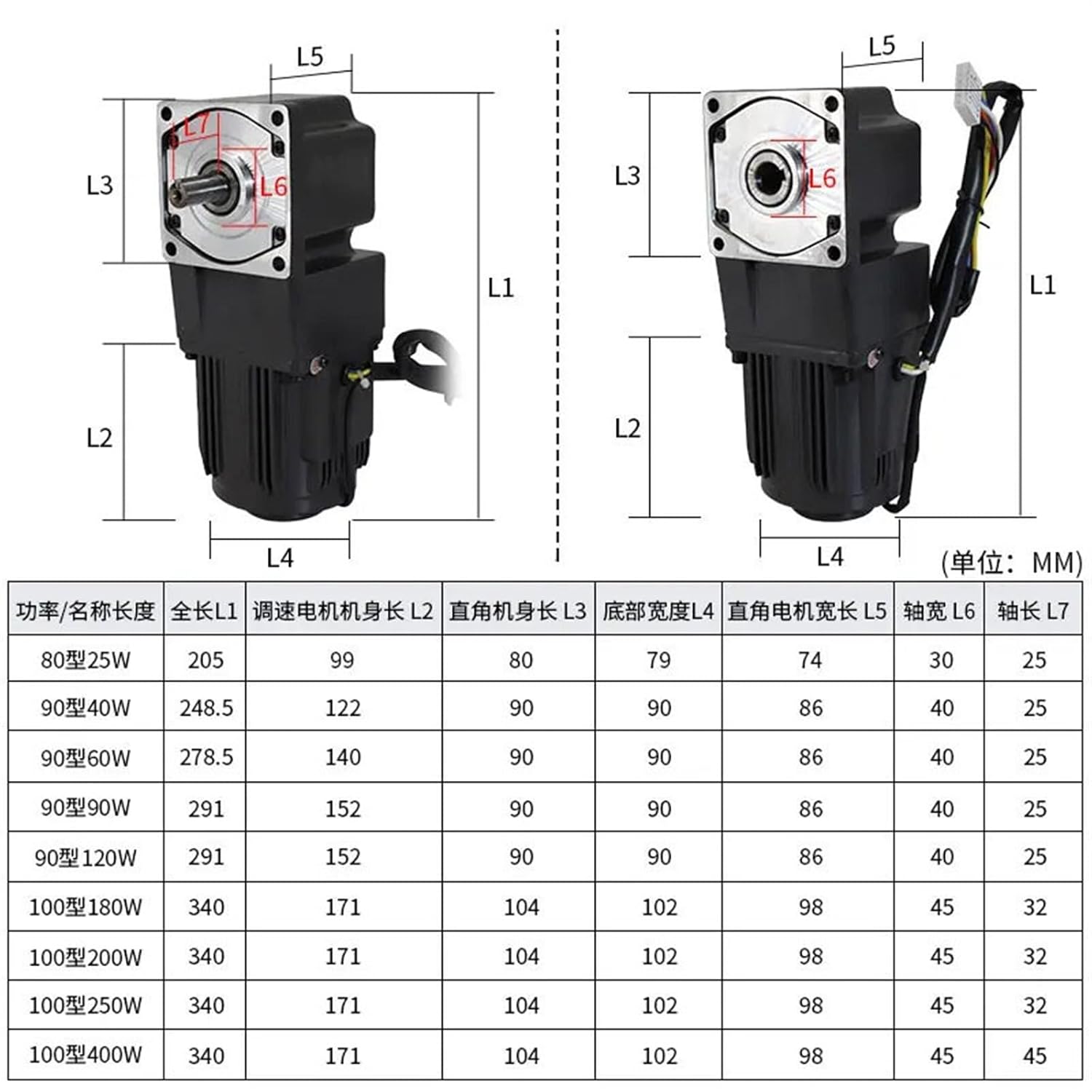 サバティカル アルニカ