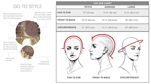 Miniatura 2 de Raquel Welch Peluca de pelo corto versátil y favorecedora de Hairuwear, gorra media, capuchino sombreado SS1222