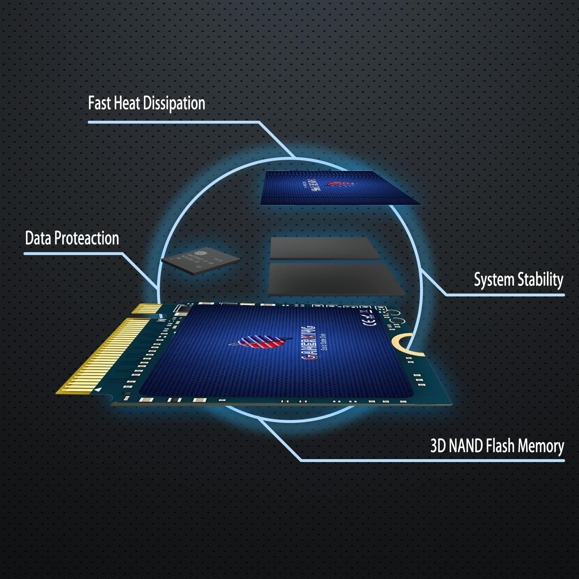 GAMERKING Disque SSD interne M.2 2230 NVMe PCIe Gen 3.0X4 128 Go