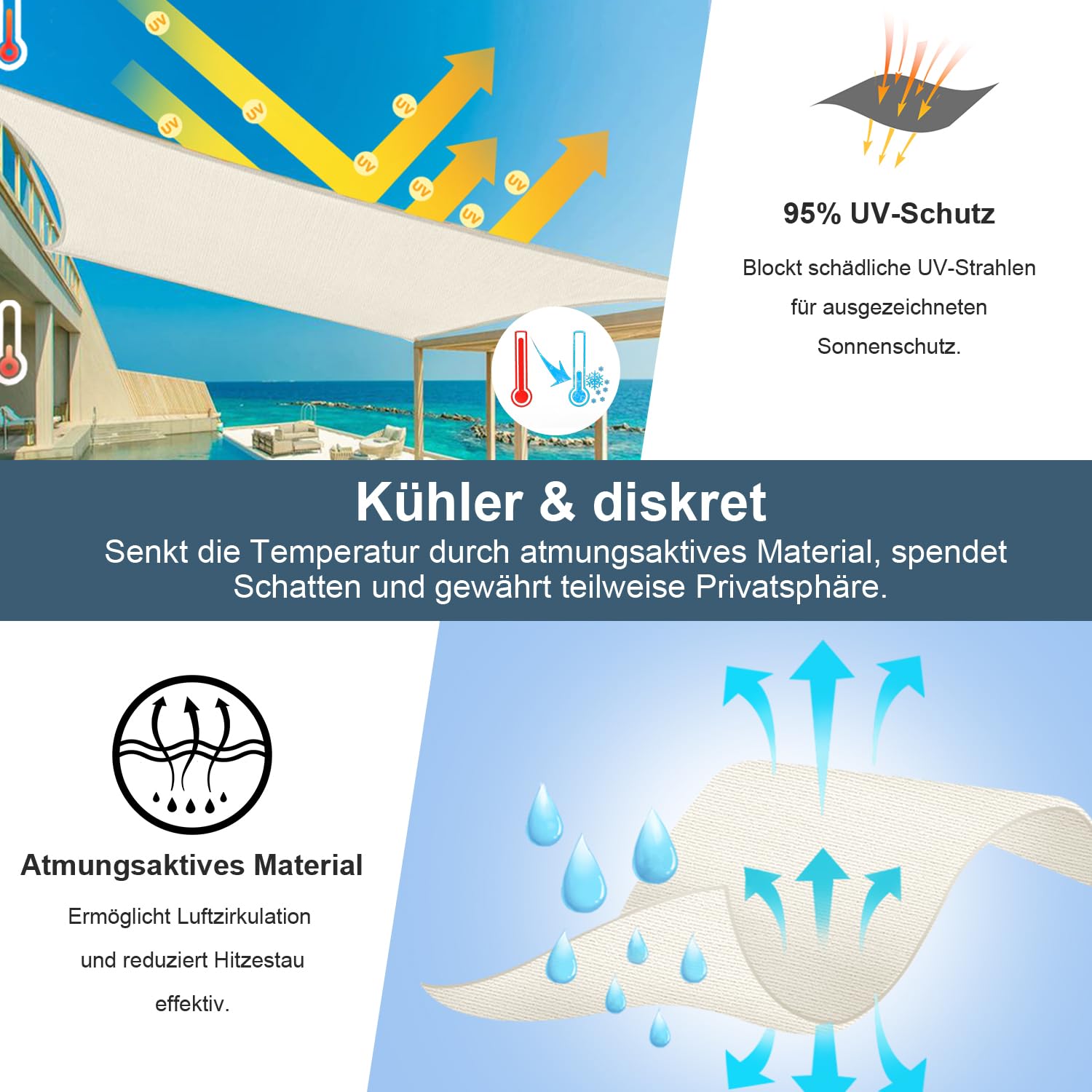 COOL AREA Sonnensegel 3x3m Rechteckig wasserdurchlässig HDPE Sonnenschutz mit UV Schutz Segel für Garten Balkon Terrasse-Creme