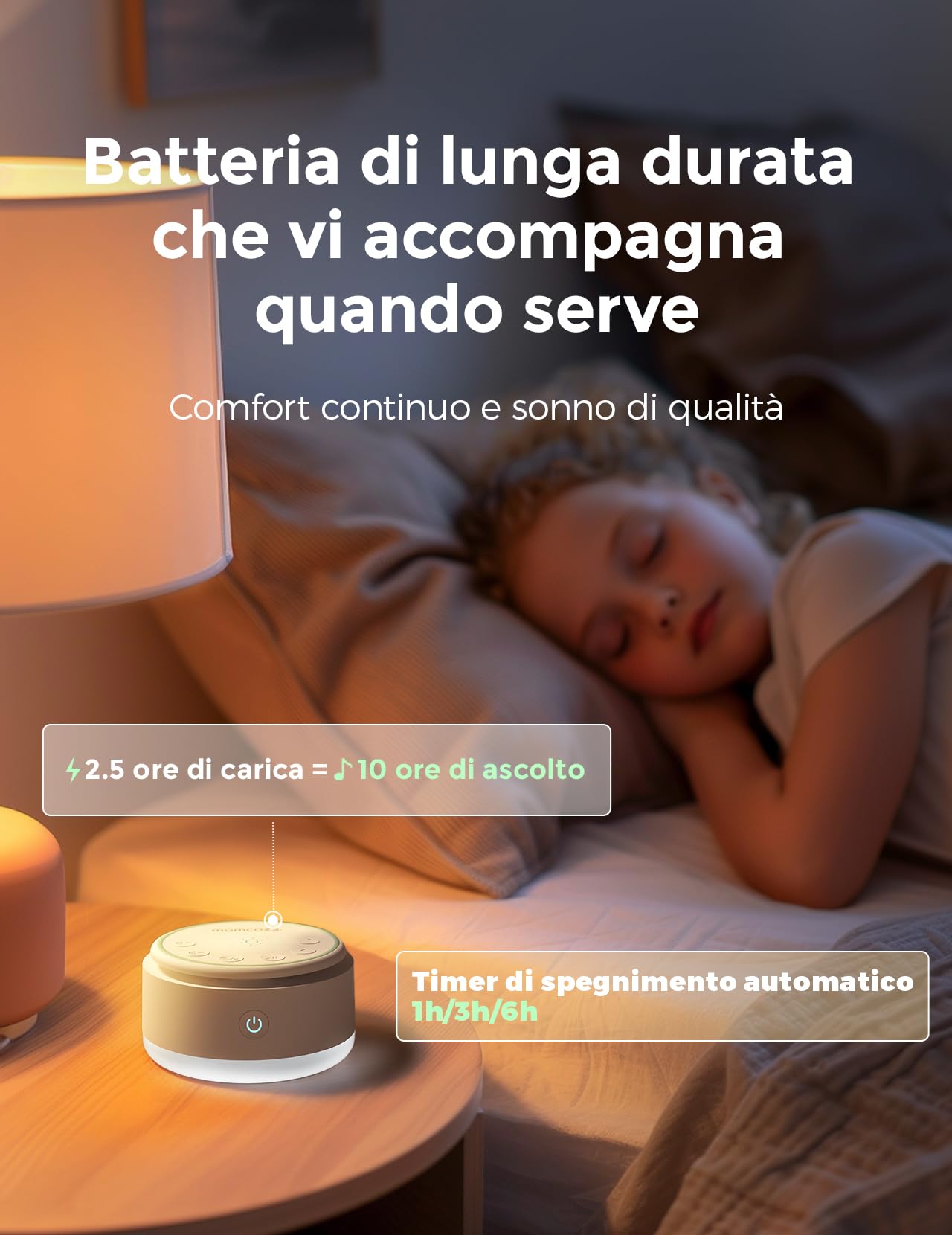 Momcozy Sound Machine - 20 Suoni Rilassanti & Luce Touch, Rumore Bianco Portatile per Bambini e Adulti con Timer del Sonno e Memoria | Compagna di Viaggio Perfetta & Must-Have per la Cameretta