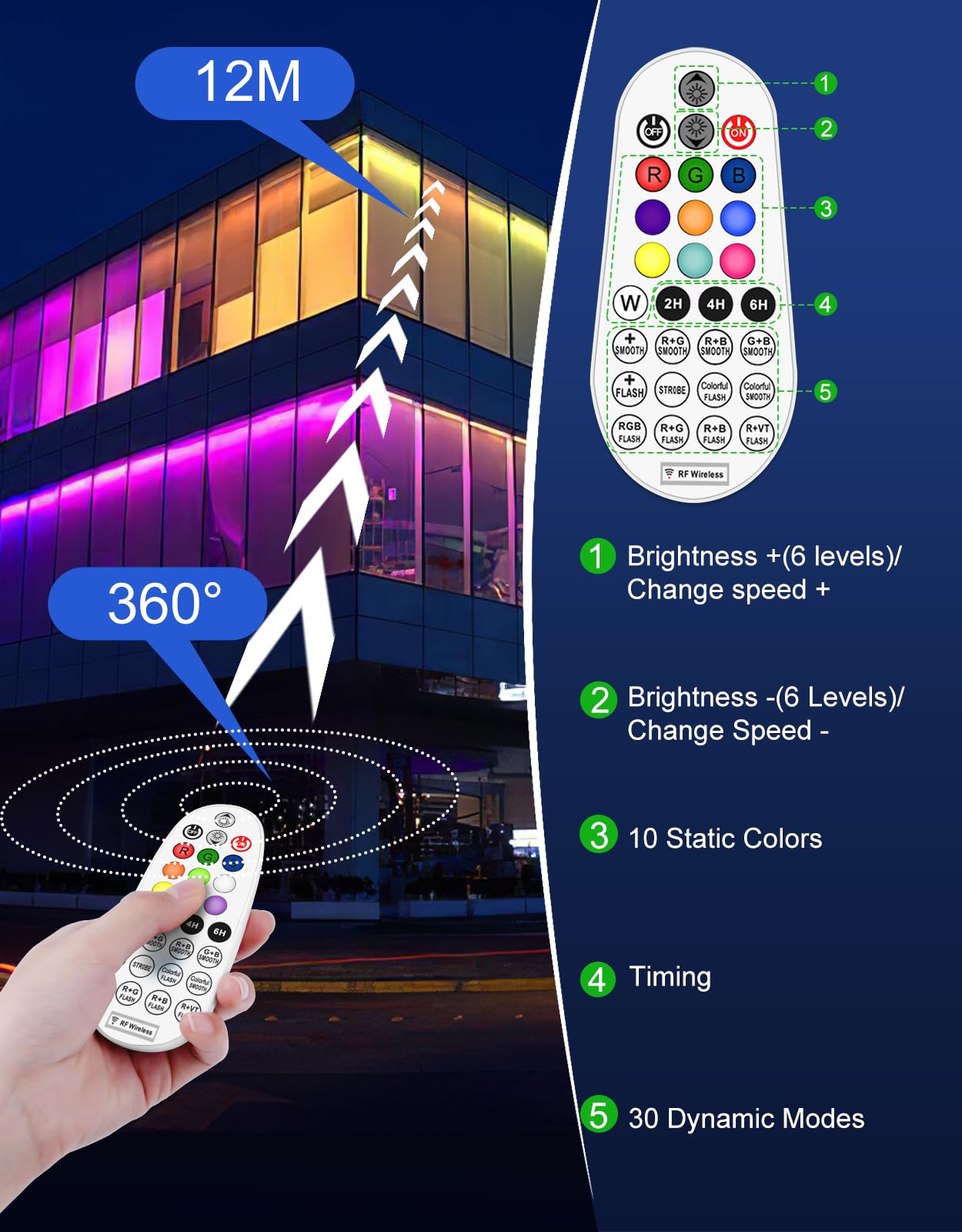 CLV Faretto LED RGB Esterno 42W, Barra LED RGB da Esterno con Telecomando 360° RF Impermeabile IP66, 10 Colori Cambia 30 Modalità Dinamiche 6 Luminosità, Memoria Funzione, Luce RGB per Esterni Festa