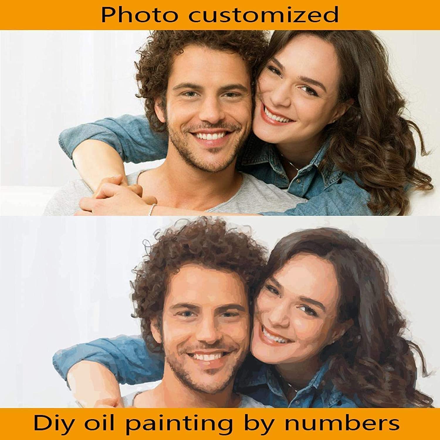 GJJHRA Peinture par Numero Personnalisé, Personnalisation de photo personnalisée pour adultes et enfants peinture à l'huile numérique, bricolage par numéro - 40x50cm（Cadre en bois）