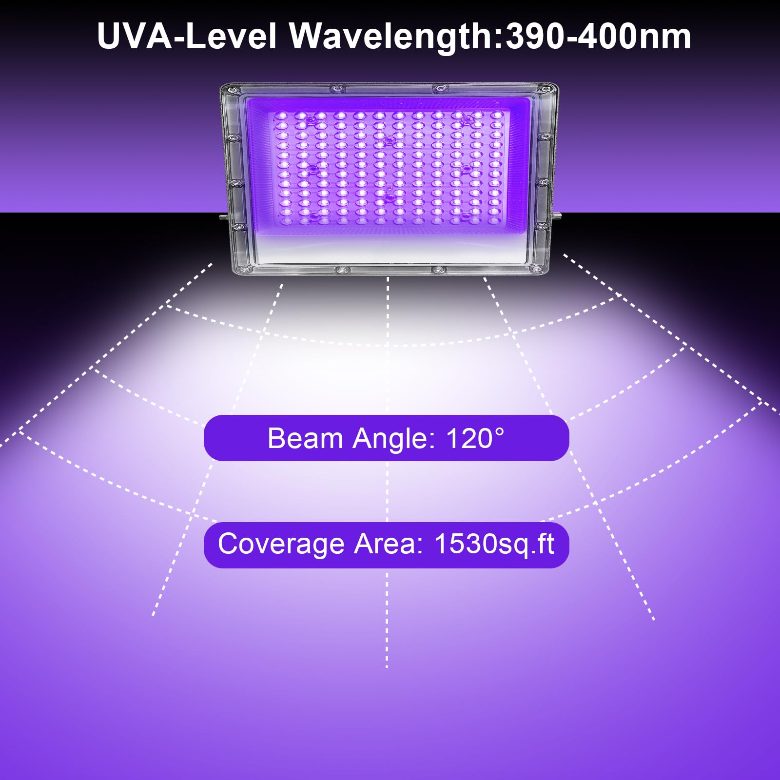 CONALUX 365nm 100W LED Black Light with US Standard Plug and Switch, 4.9ft Power Cord, IP66 Waterproof Blacklight is used for Indoor or Outdoor Glow Party, Stage Lighting,Body Paint,Fluorescent Poster