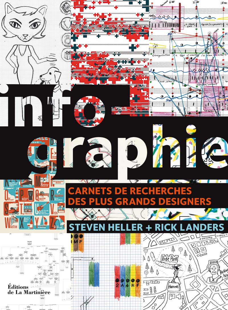 Infographie. Carnets de recherches des plus grands designers