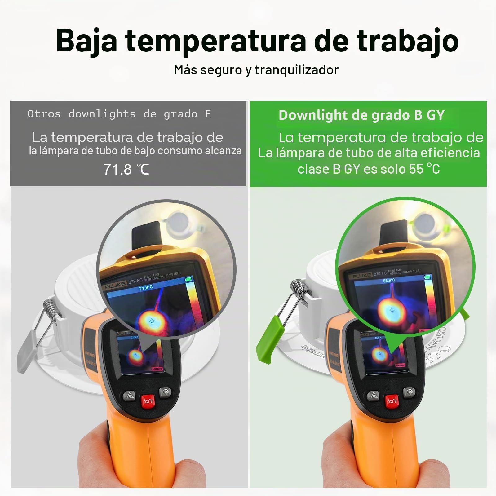 GY 12 Pack Clase B Focos LED Interior Techo Regulable, 3.5W 552LM Downlight LED Techo Empotrable, 3000K Luz Calida 4000K Luz Neutra 6500K Luz Frío, Corte 65mm-80mm, IP44 Ojos de Buey para Baño