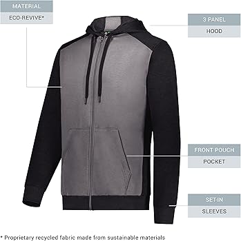 激レア！2008SS STONE “3-ZIP”HOODED JKT 激レア！2008SS STONE ISLAND“3-ZIP”HOODED JKT - メルカリ