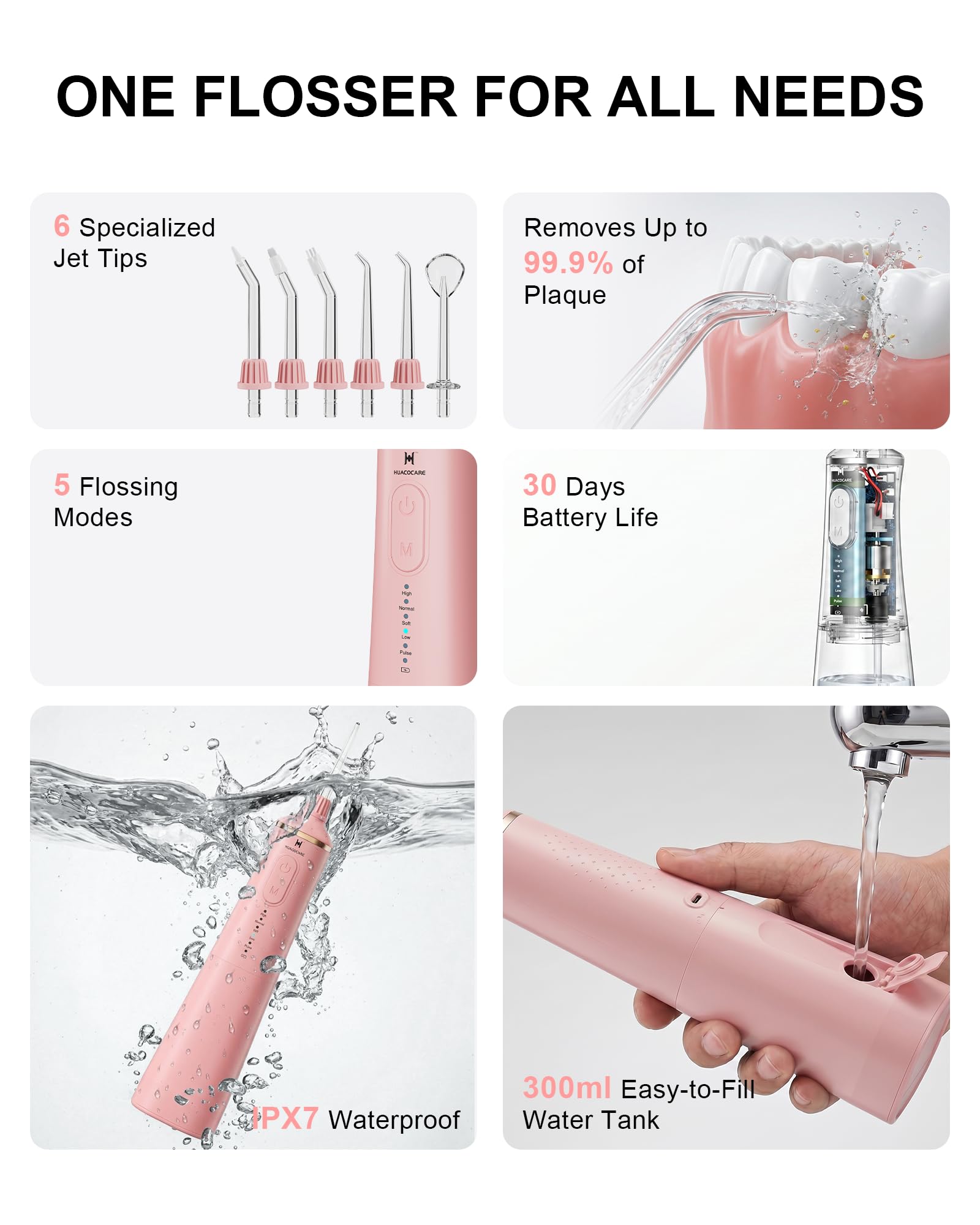 HUACO CARE Irrigador bucal de agua mejorado de 300 ml, 5 modos de irrigador bucal profesional inalámbrico, limpiador dental de agua de pulso de alta presión para el hogar y viajes, elimina la placa