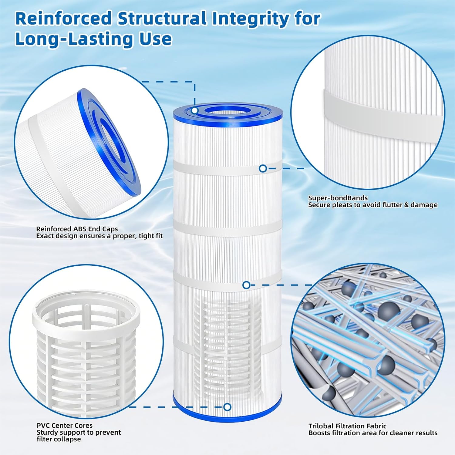 KGC PLF90A Pool Filter Replacement for Hayward C900, CX900RE, for Pleatco PA90, for Unicel C-8409, Ultral-B6, for Filbur FC-1292, PXC95, for Sta-Rite PXC95, 90 sq.ft 17 3/8" x 8 15/16", 2 Pack
